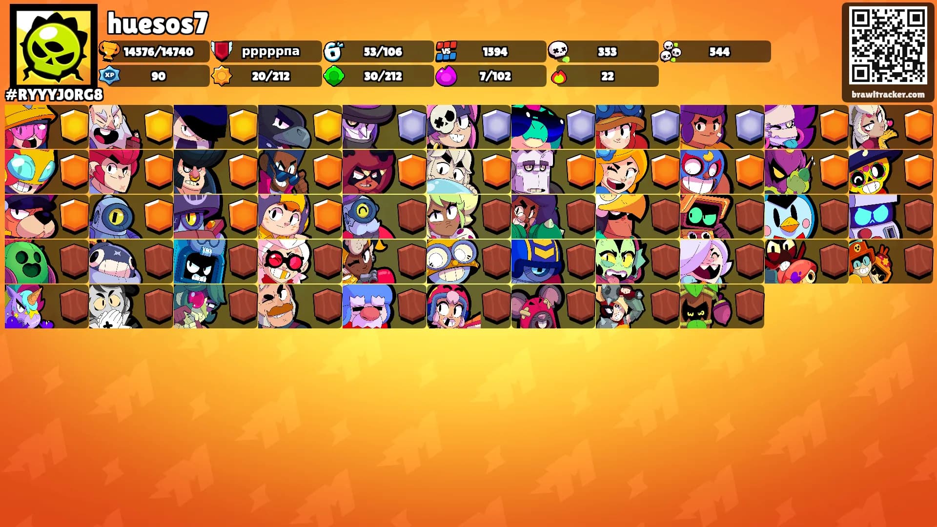 huesos7's Ranks