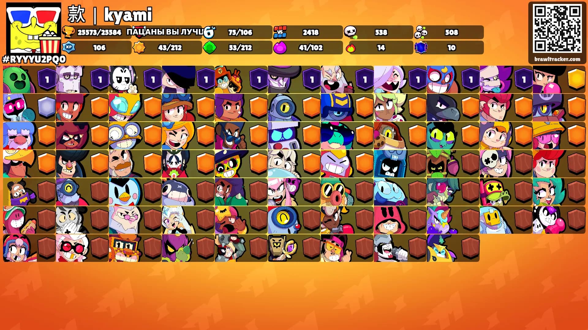 款｜kyami's Ranks