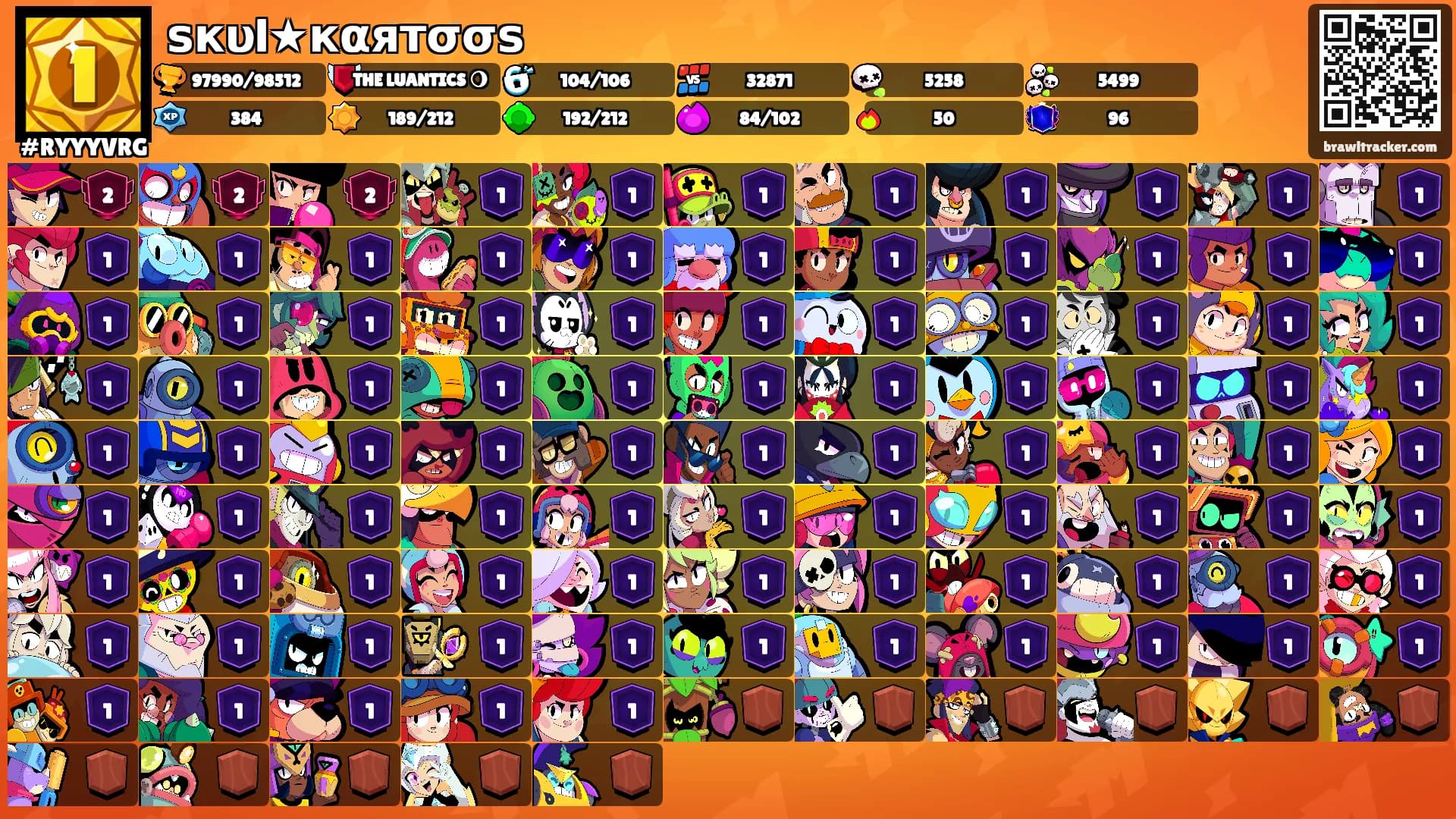 ѕкυl★кαятσσѕ's Ranks