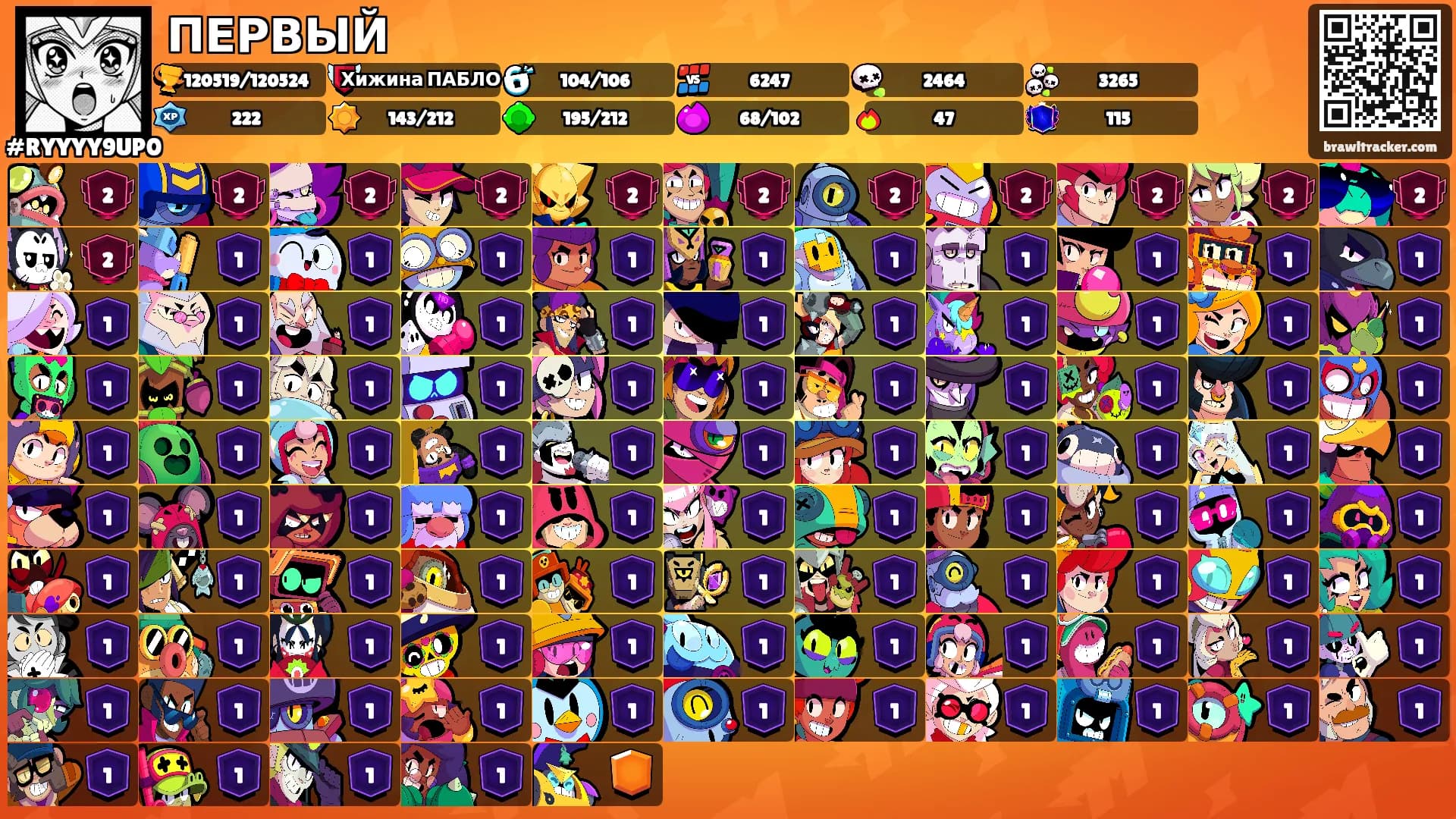 ПЕРВЫЙ's Ranks