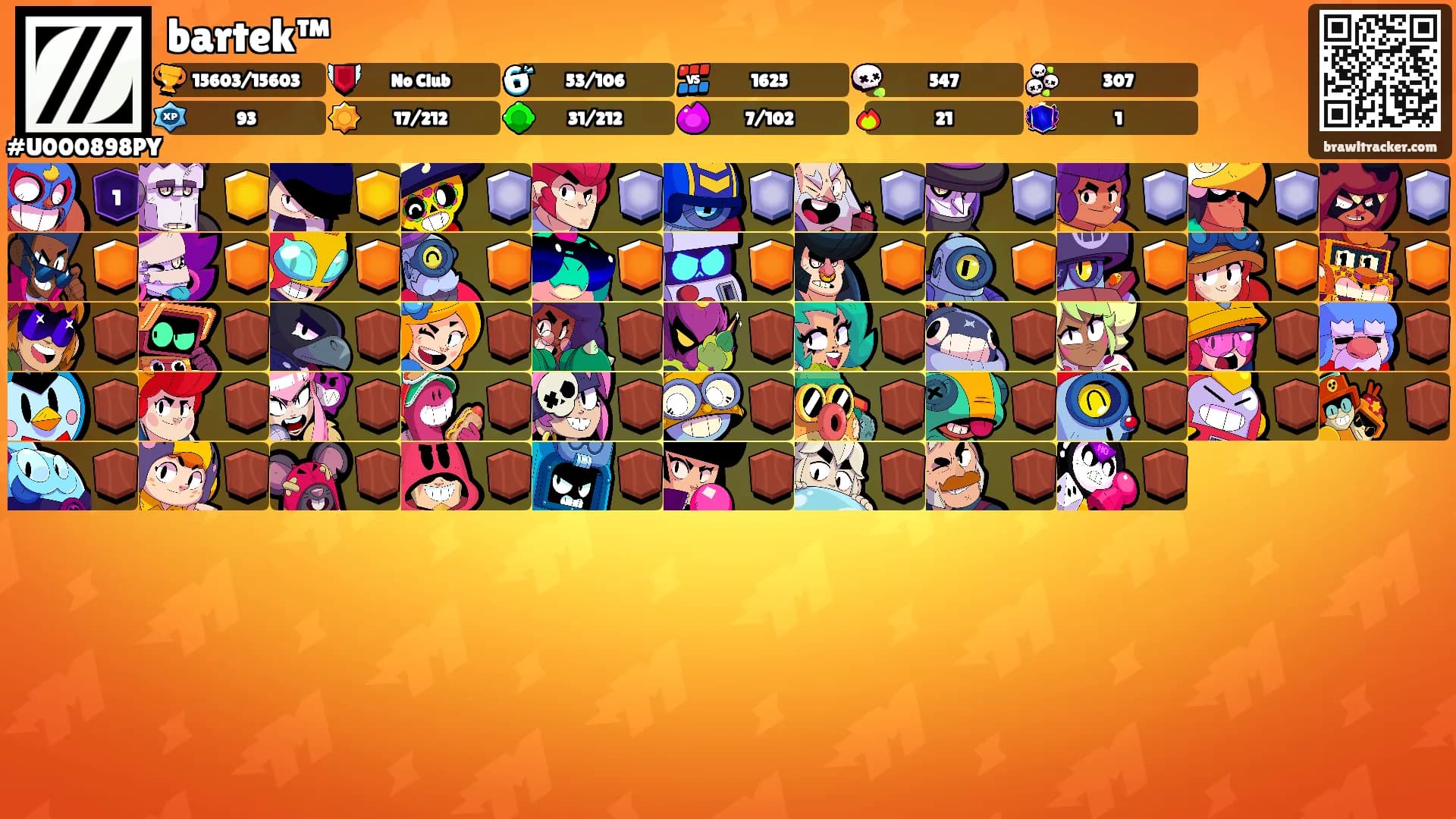 bartek™'s Ranks