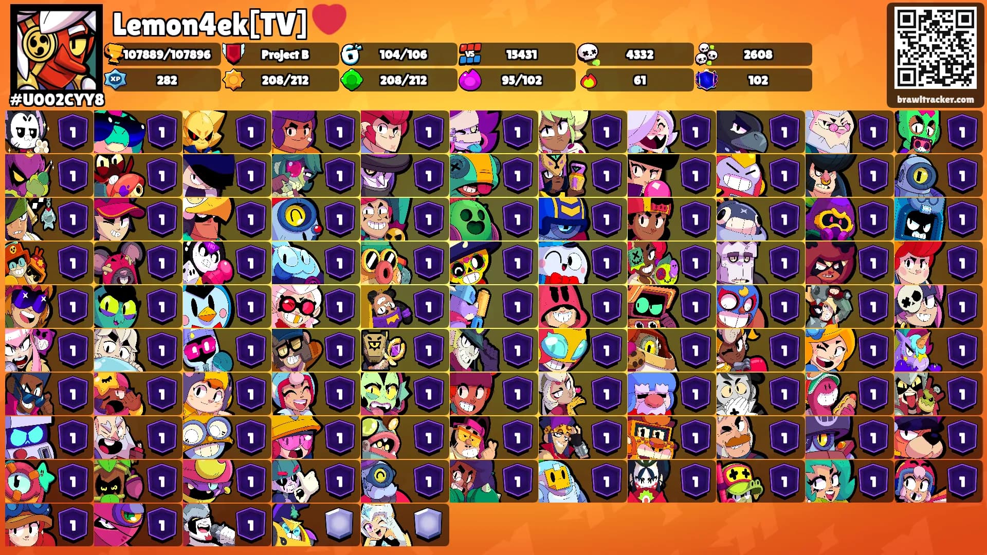Lemon4ek[TV] ❤️'s Ranks