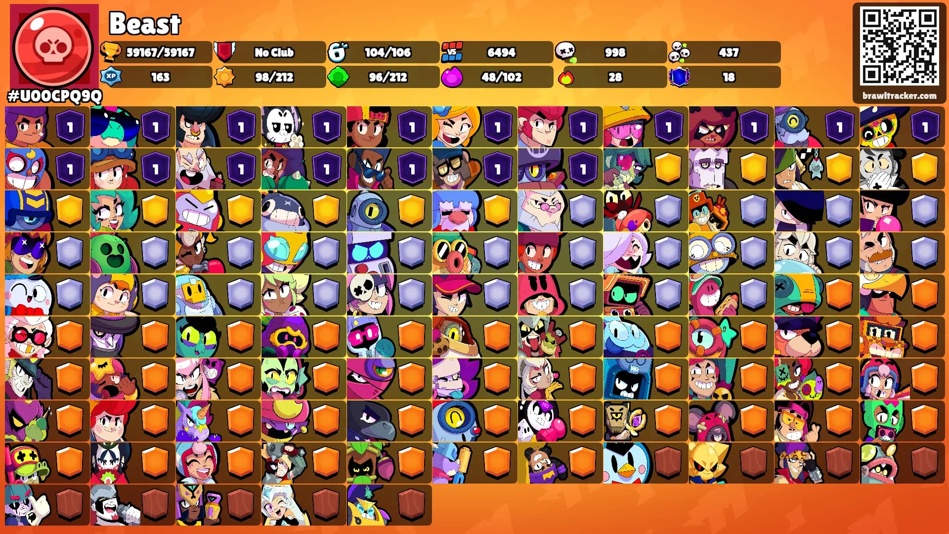 Beast's Ranks