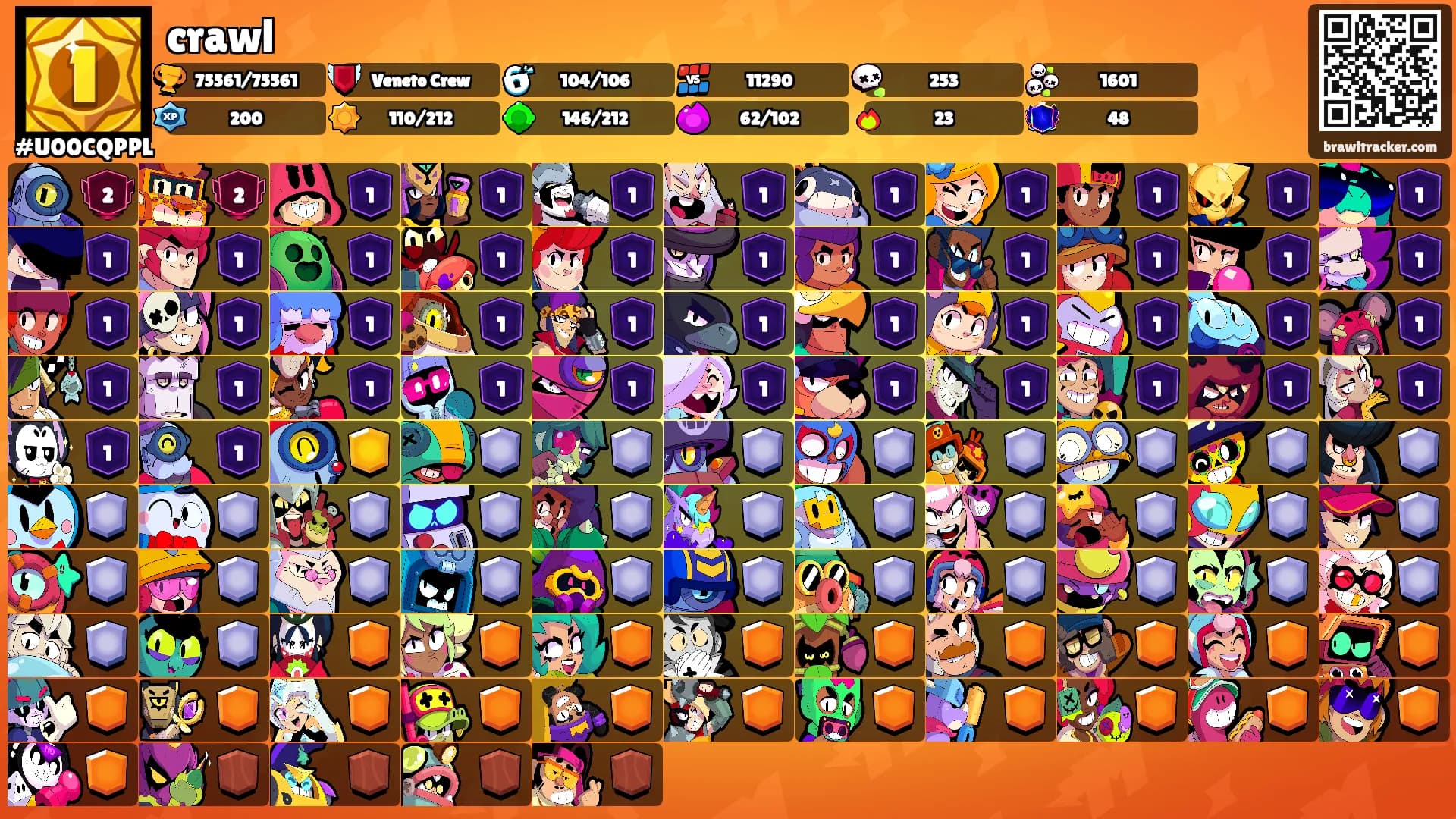 crawl's Ranks