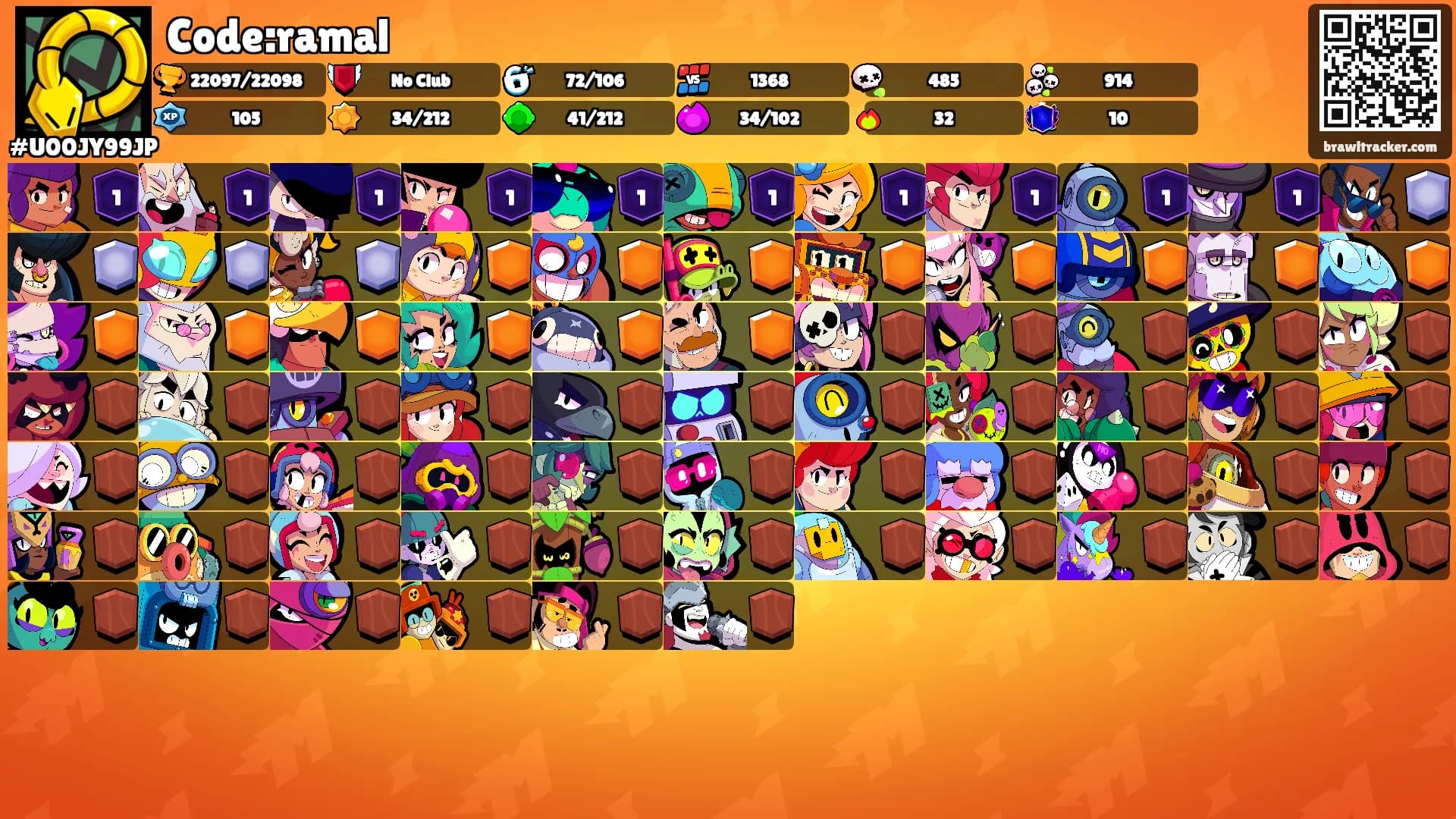 Code:ramal's Ranks