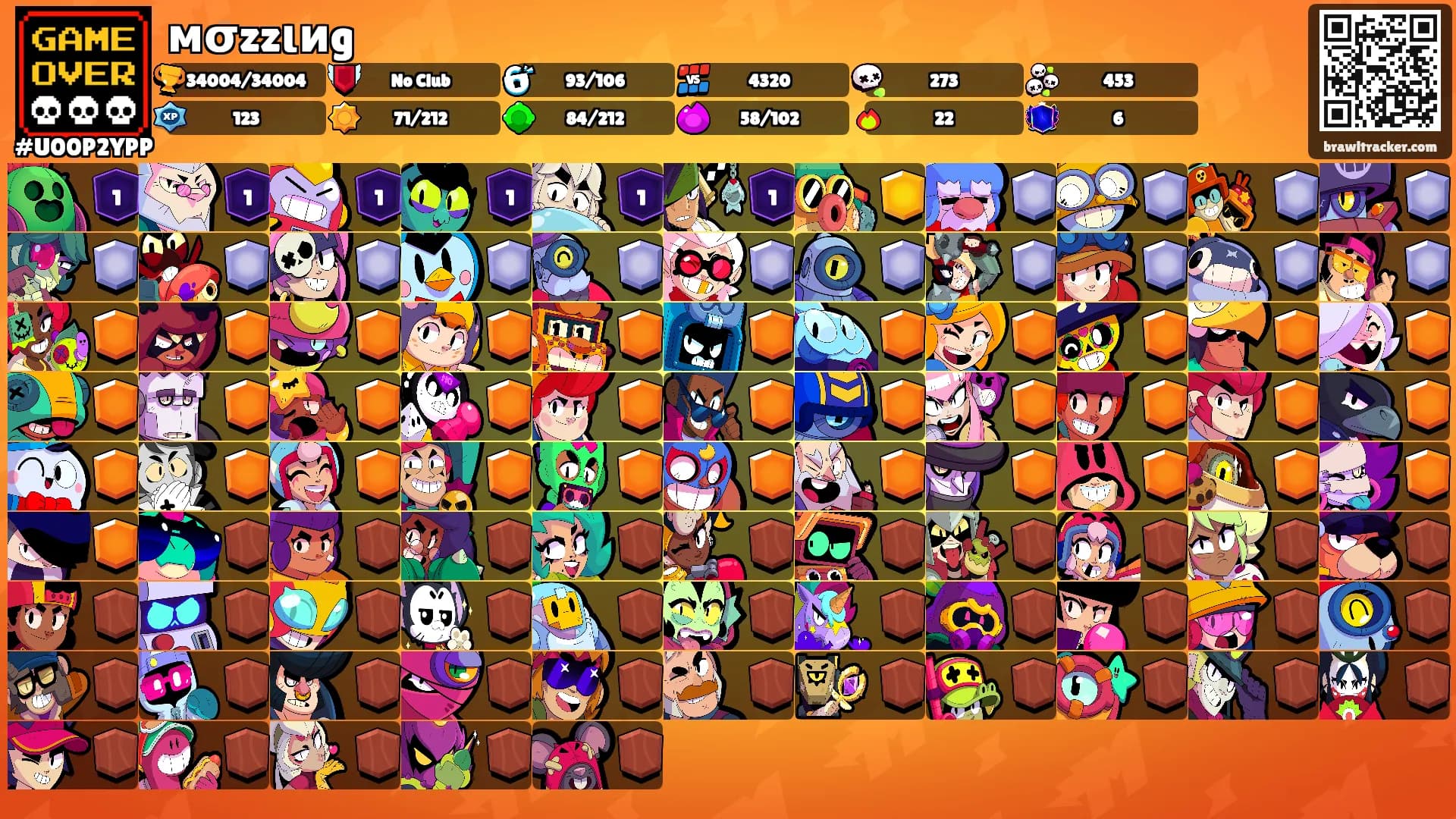 мσzzιиg's Ranks