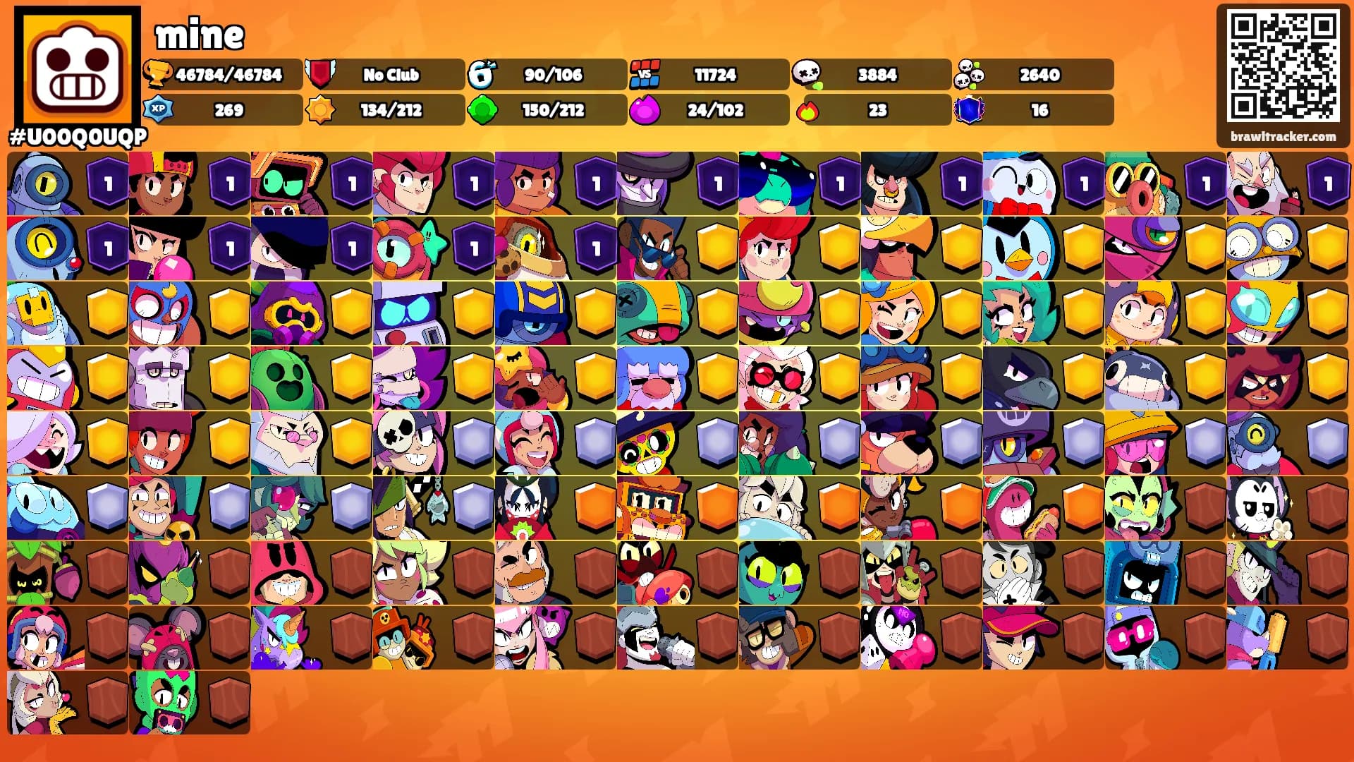 mine's Ranks