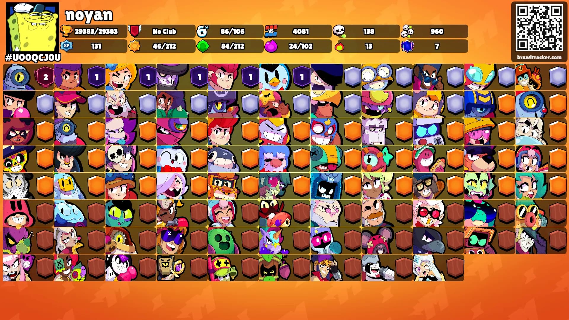 noyan's Ranks