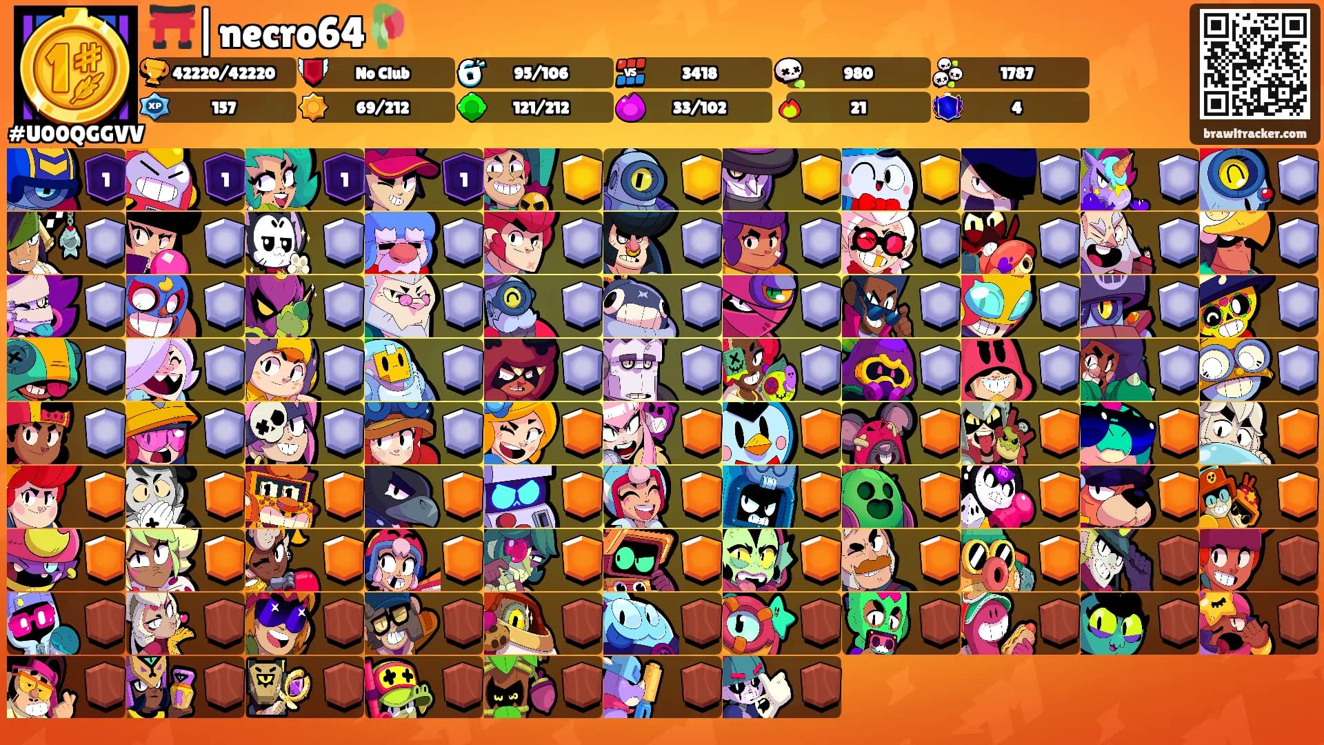 ⛩️|necro64🥀's Ranks
