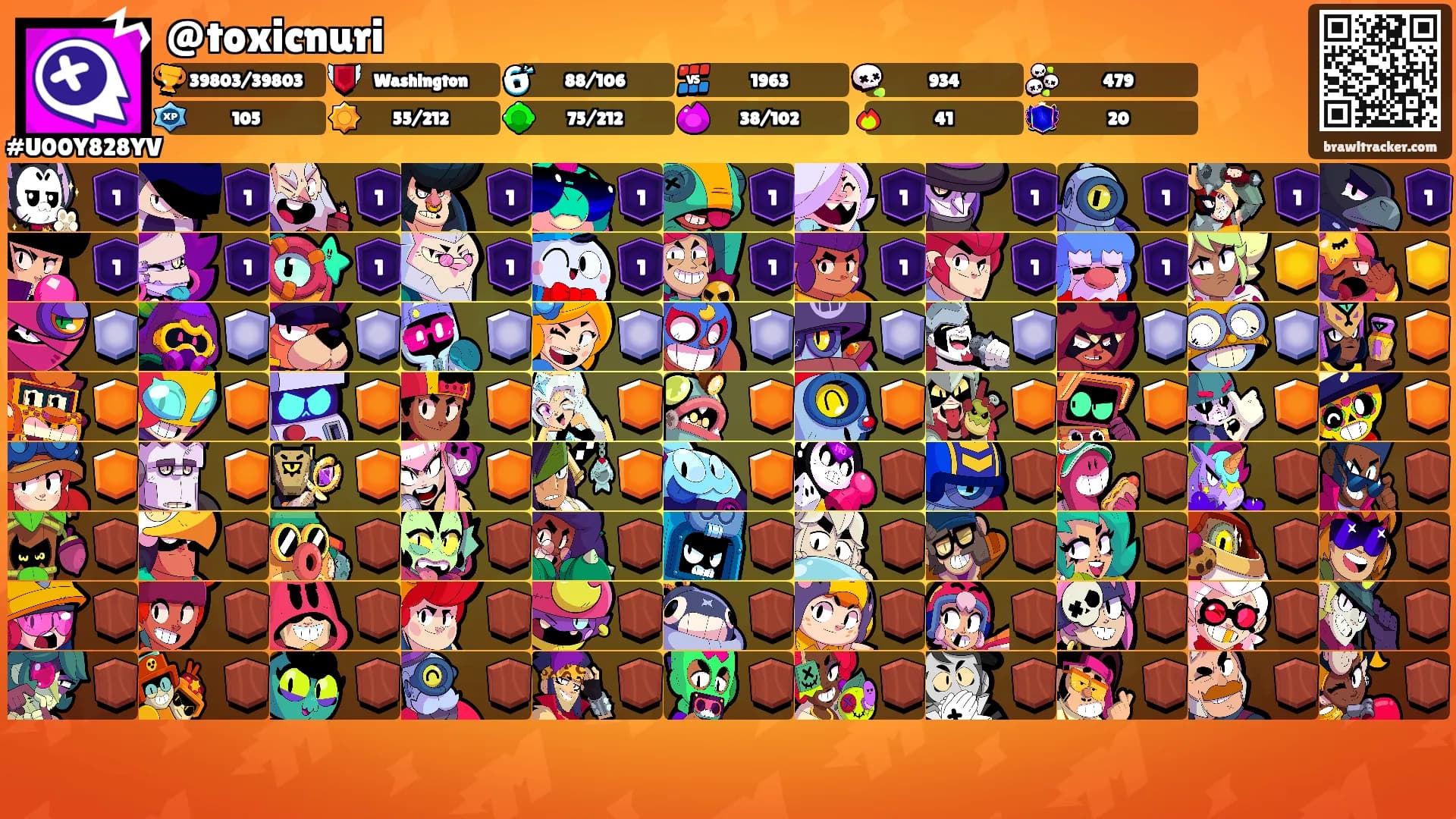@toxicnuri's Ranks
