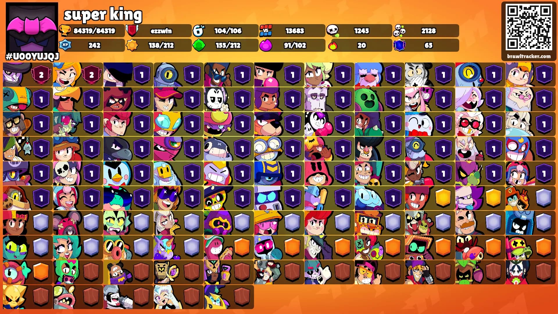 super king's Ranks