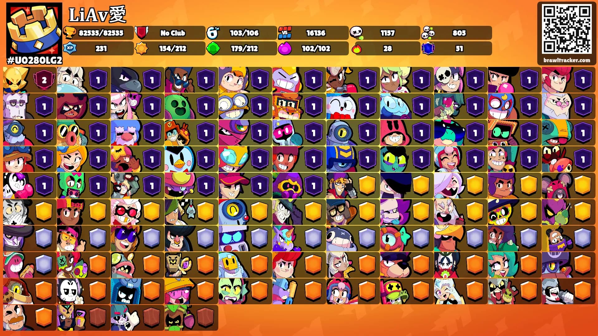 𝐋𝐢𝐀𝐯愛's Ranks