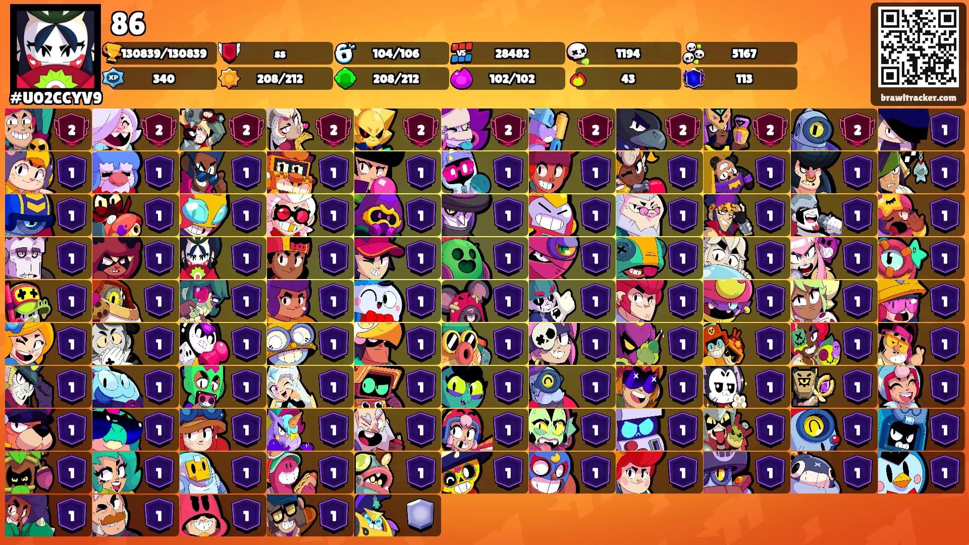 86's Ranks
