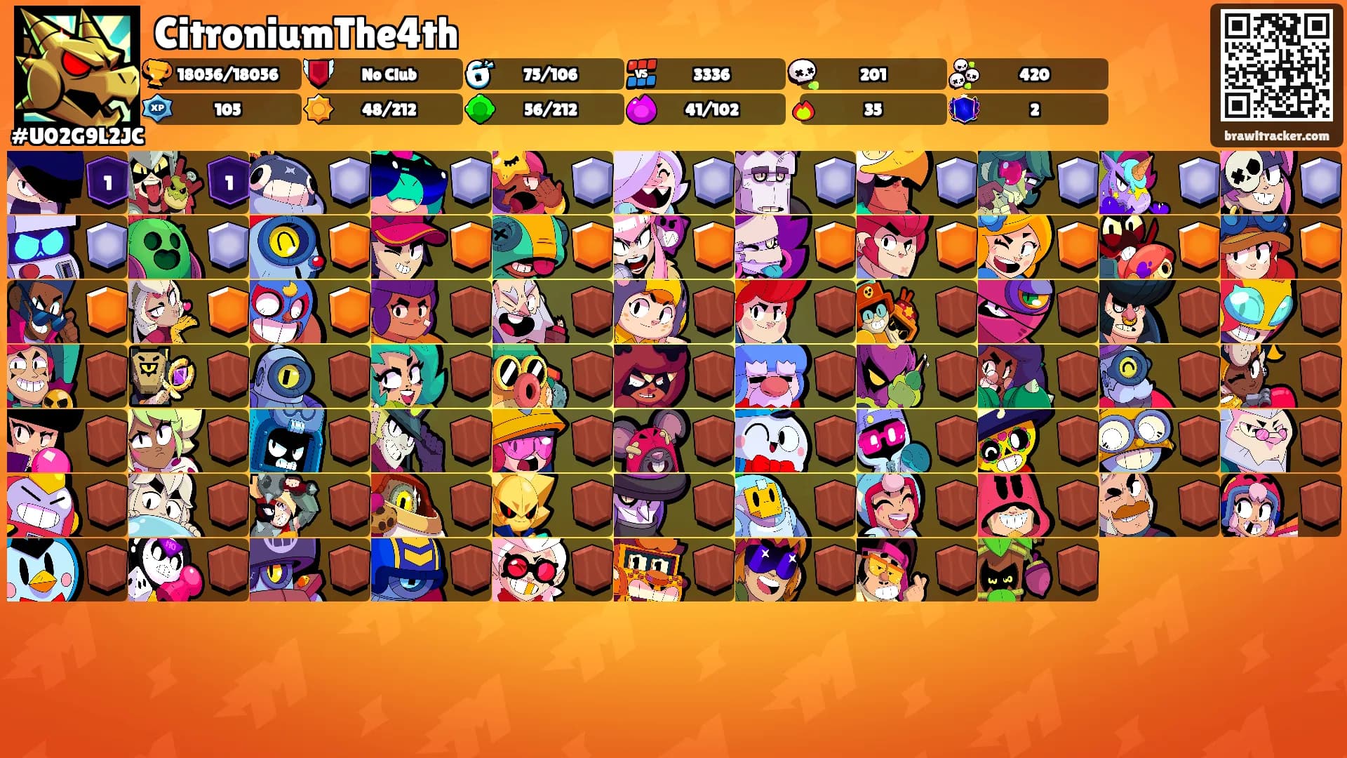 CitroniumThe4th's Ranks