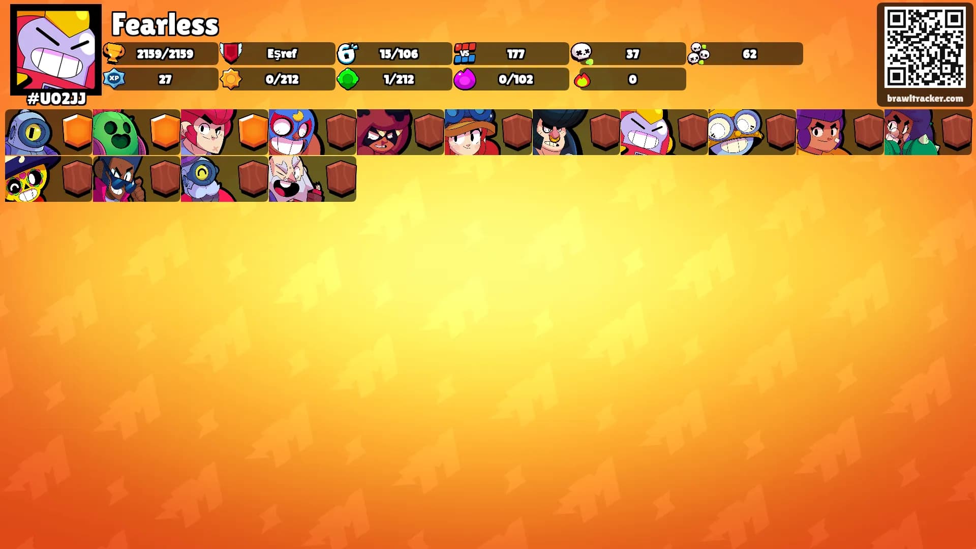 Fearless's Ranks
