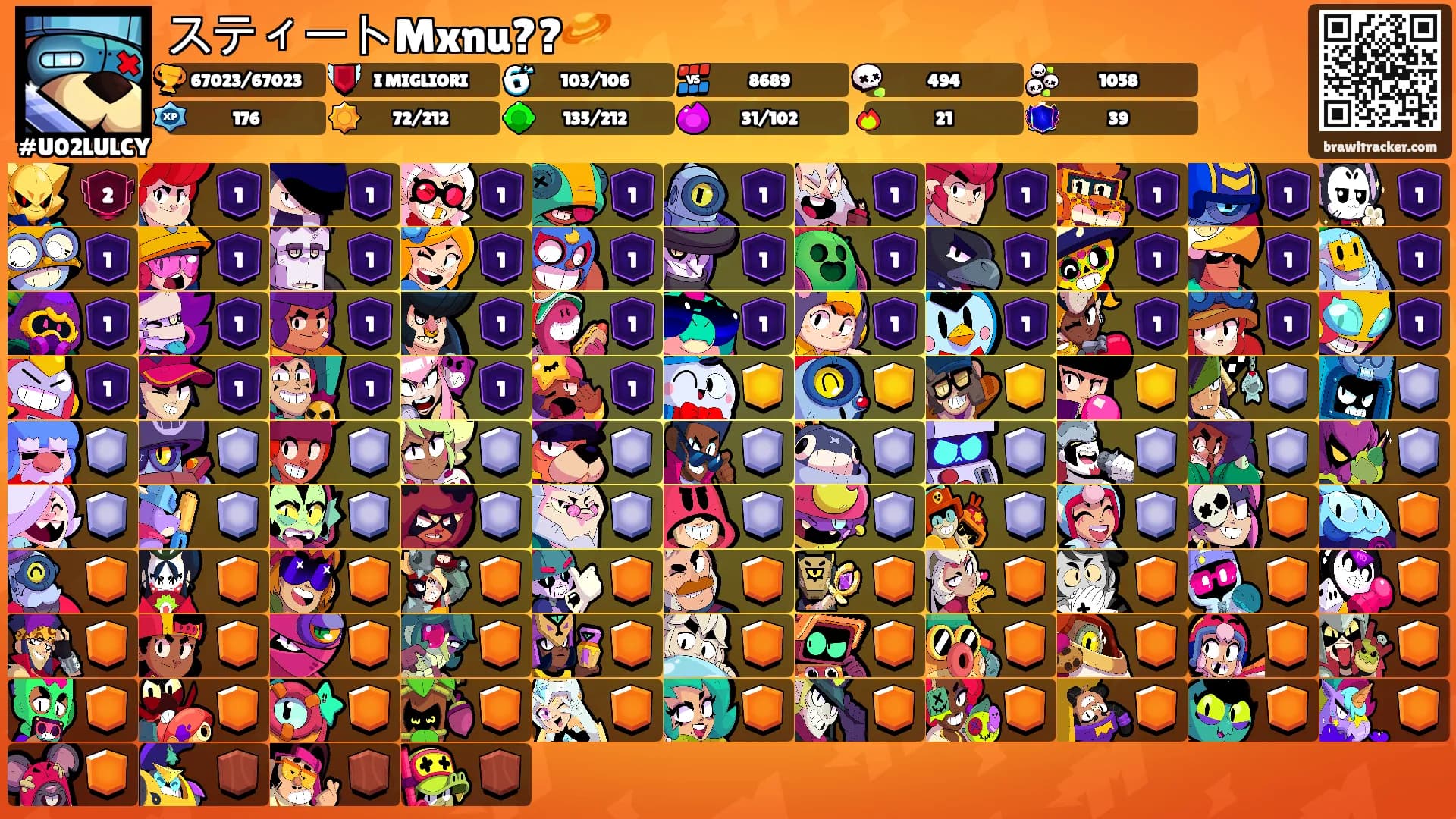スティートMxnu??🪐's Ranks