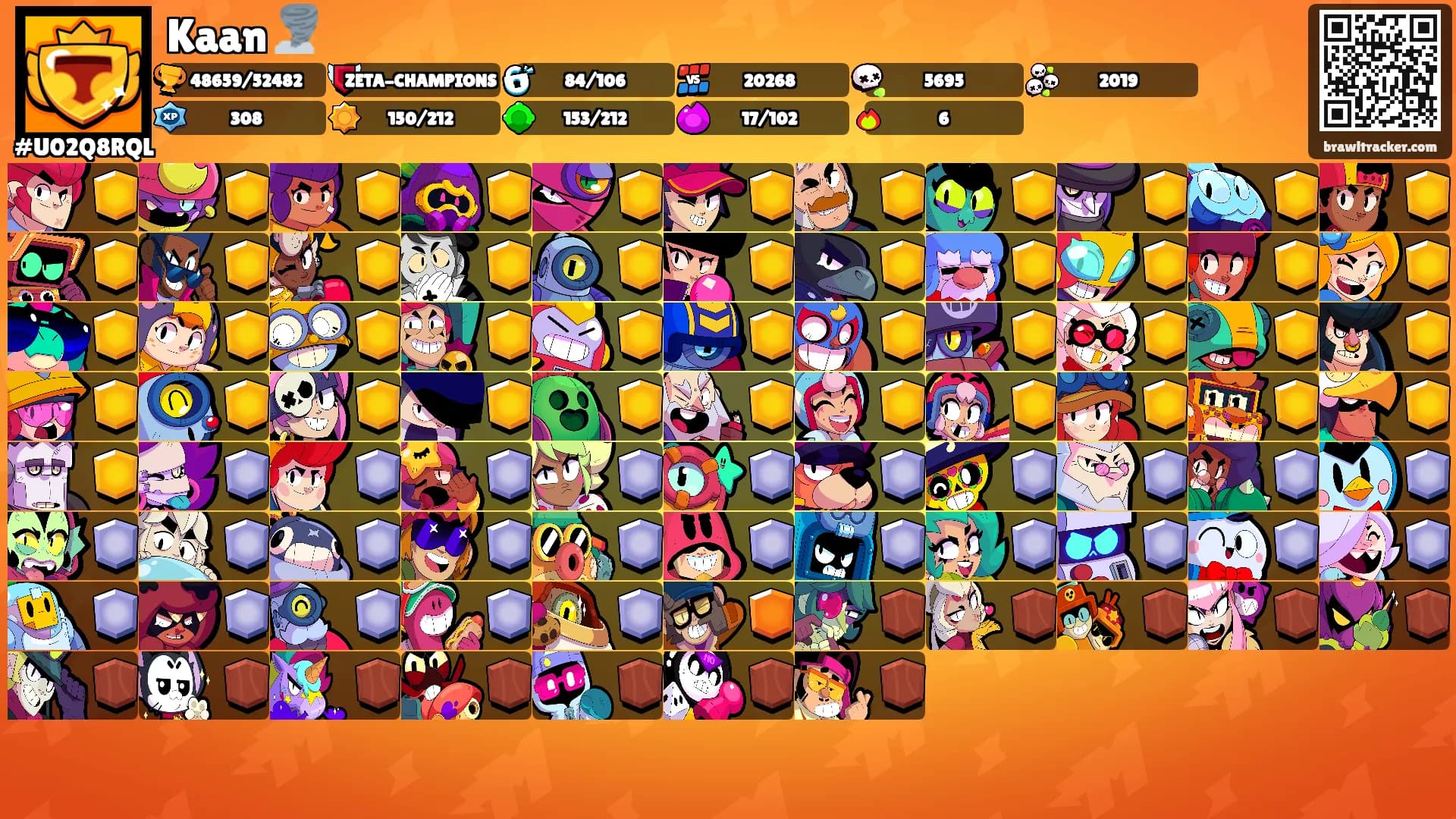 Kaan 🌪️'s Ranks