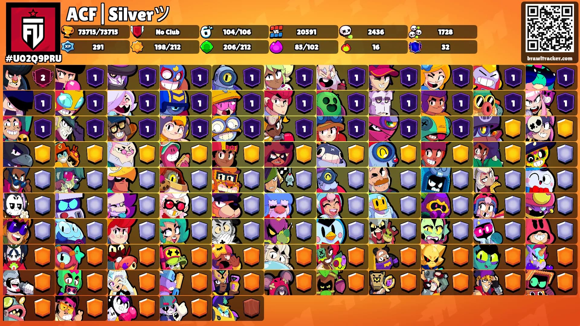 ACF|Silverツ's Ranks