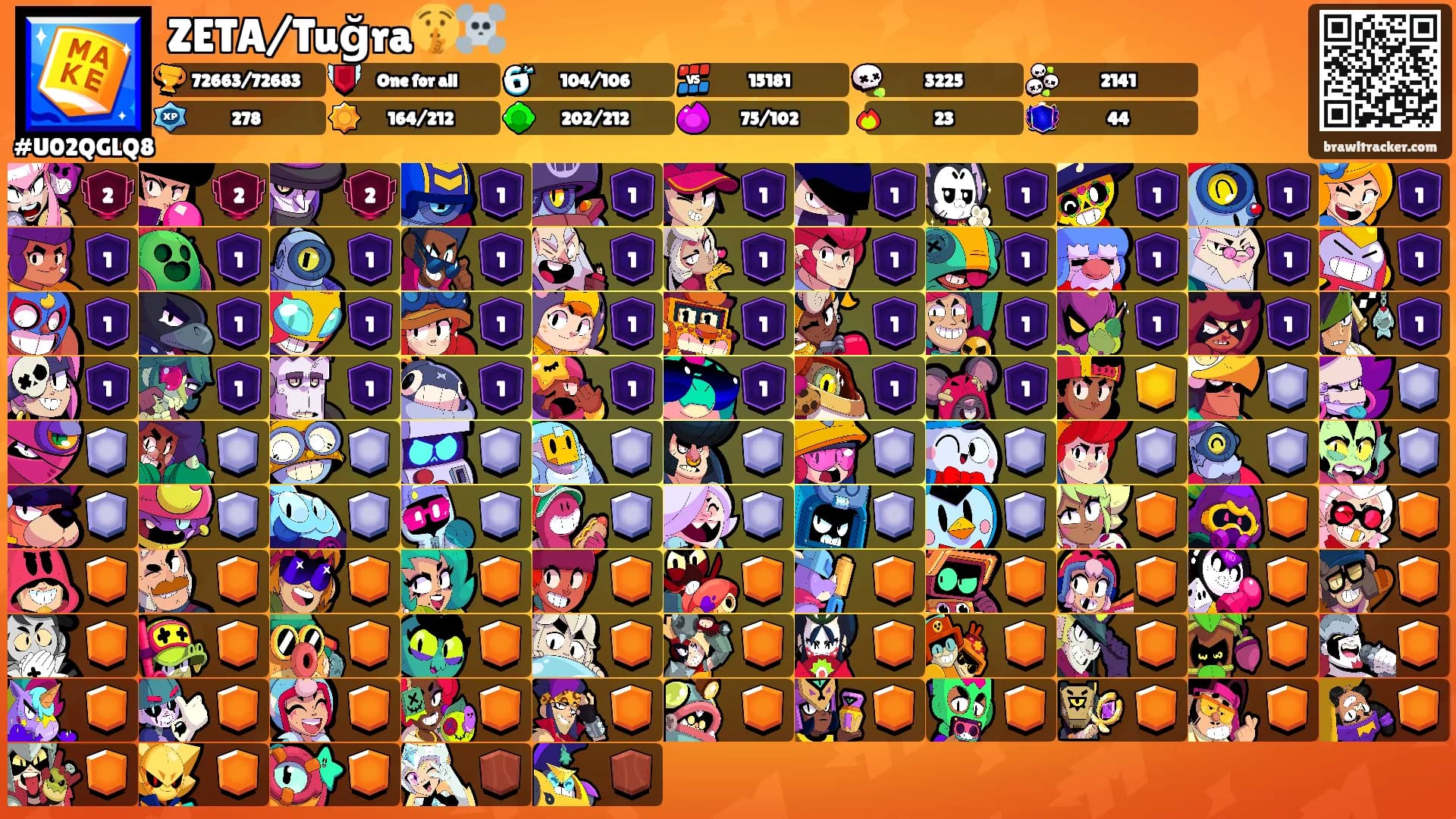 ZETA/Tuğra🤫☠️'s Ranks