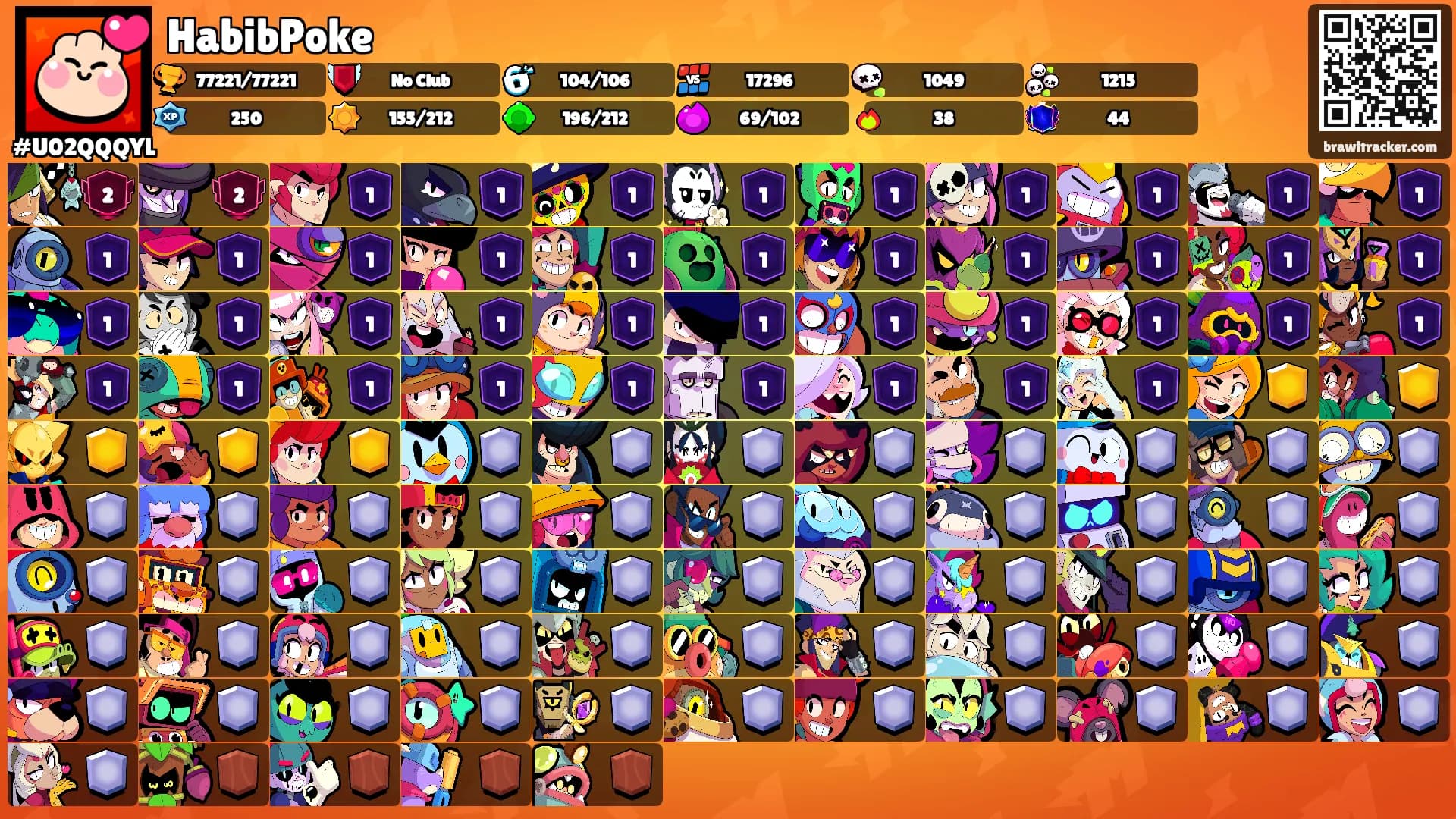 HabibPoke's Ranks