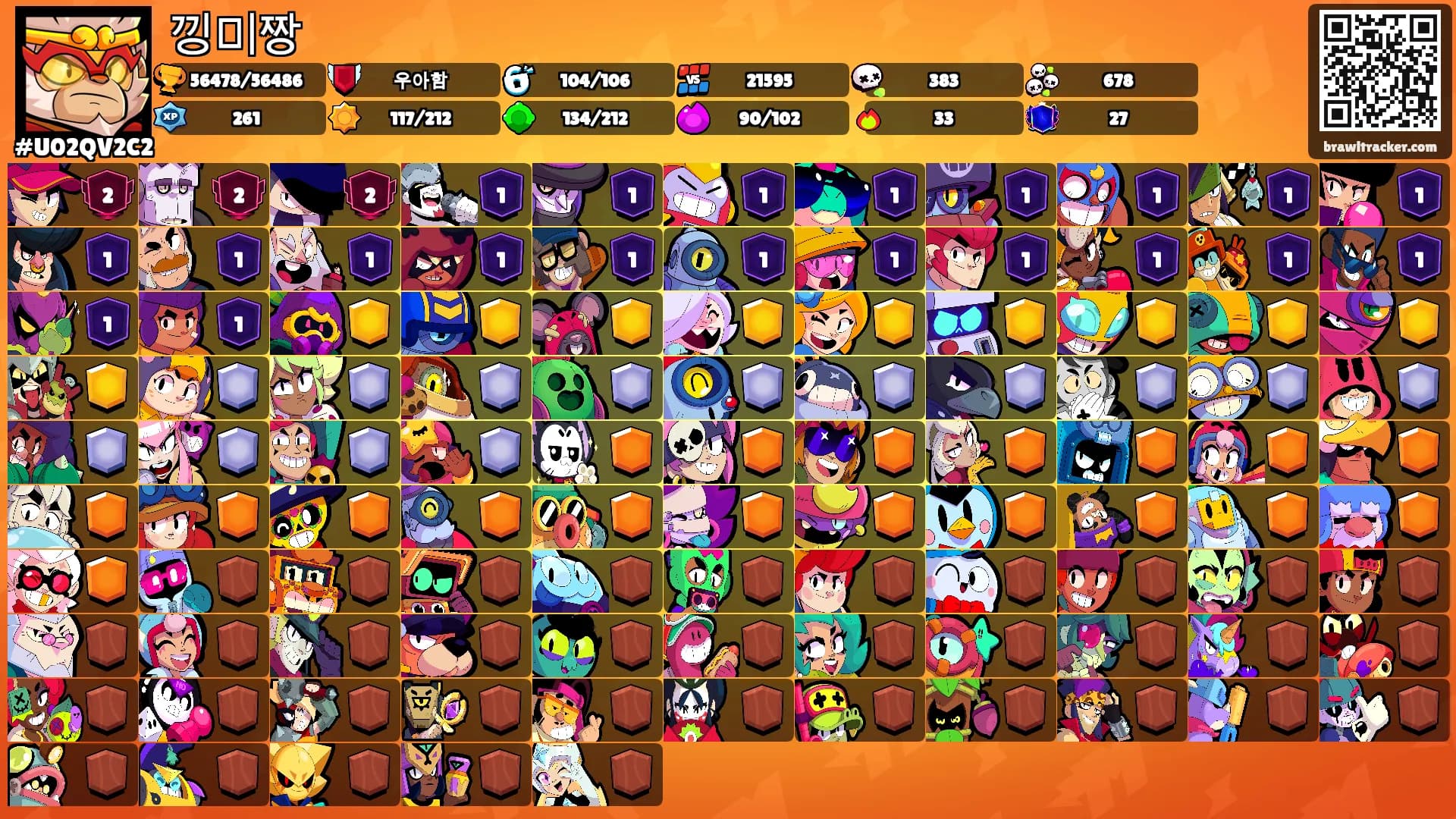 낑미짱's Ranks