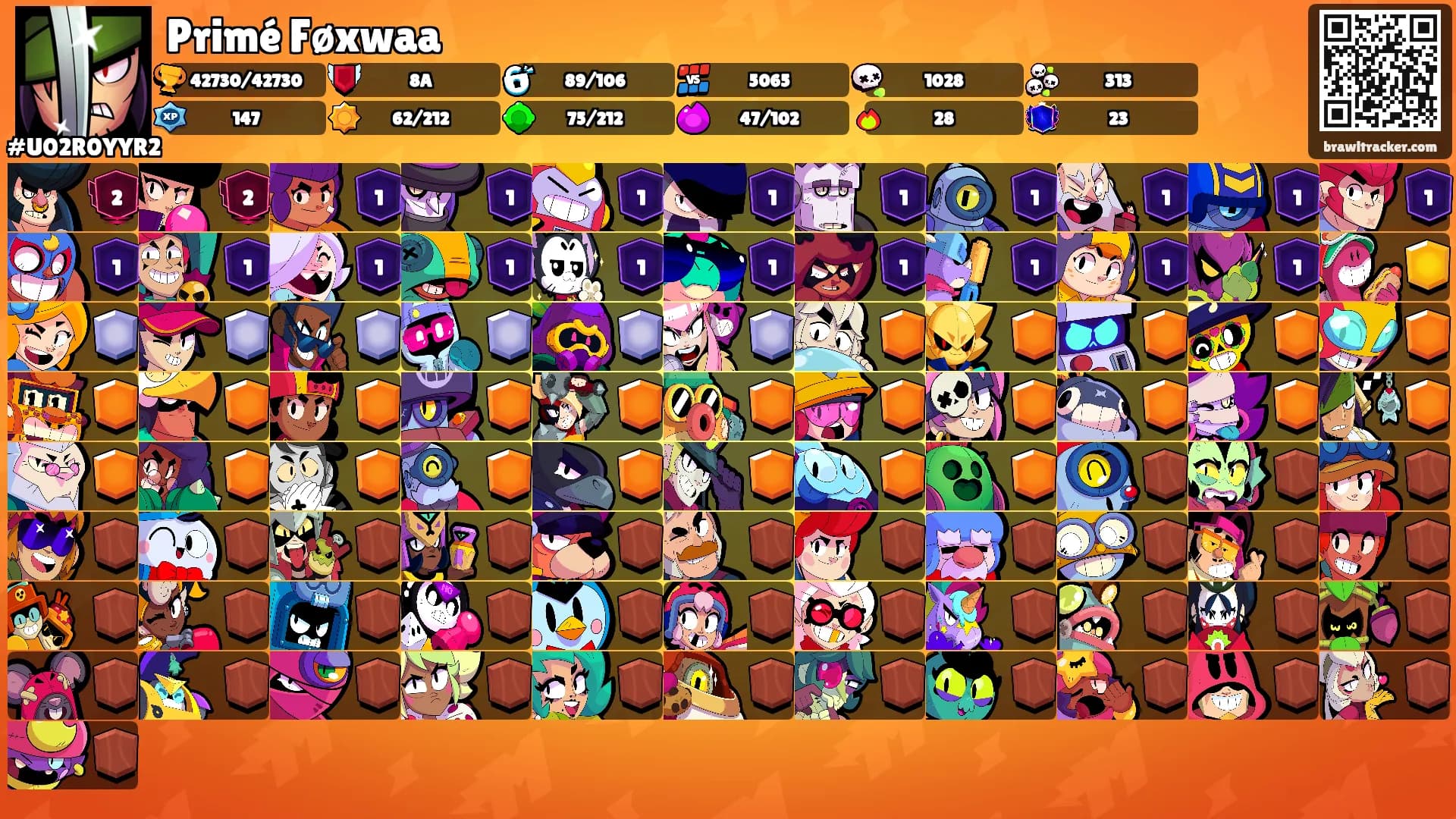 Primé Føxwaa's Ranks