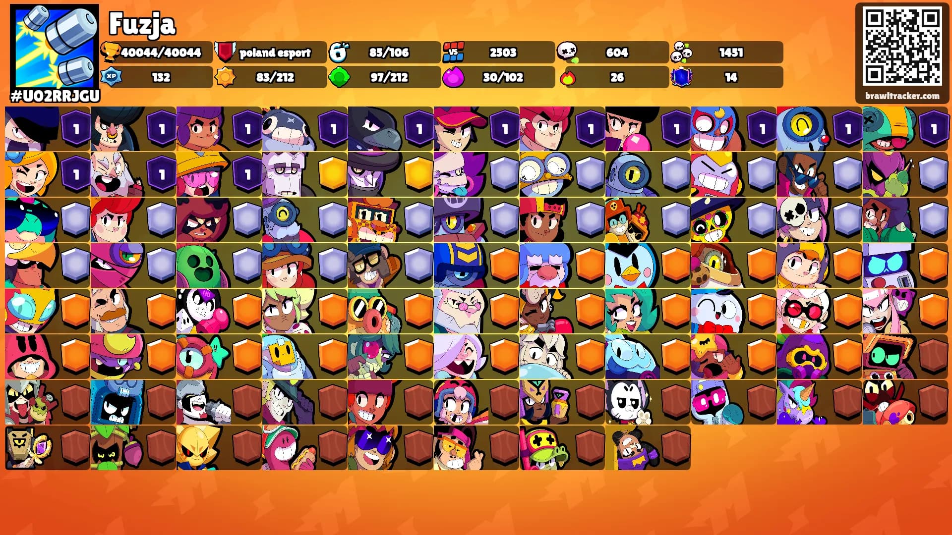 Fuzja's Ranks