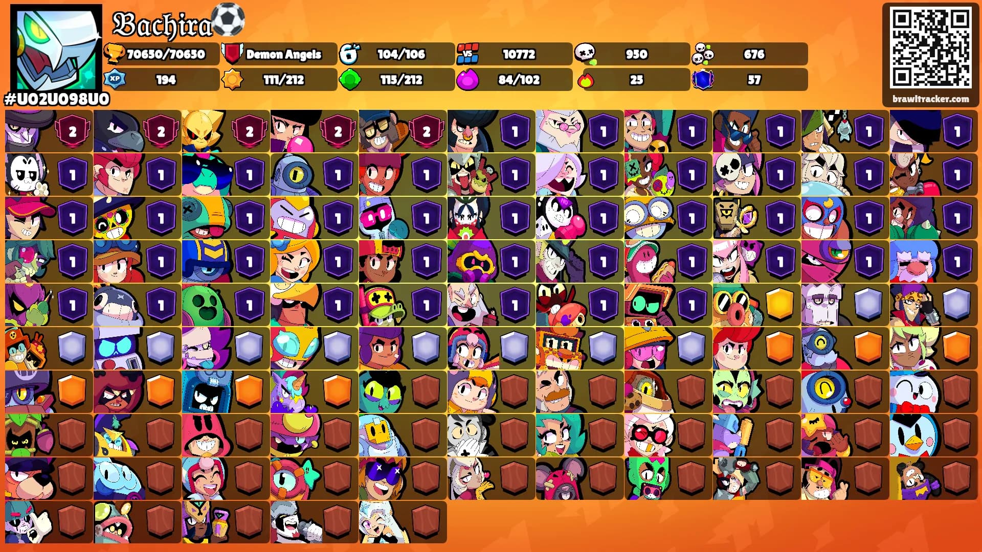 𝔅𝔞𝔠𝔥𝔦𝔯𝔞⚽'s Ranks