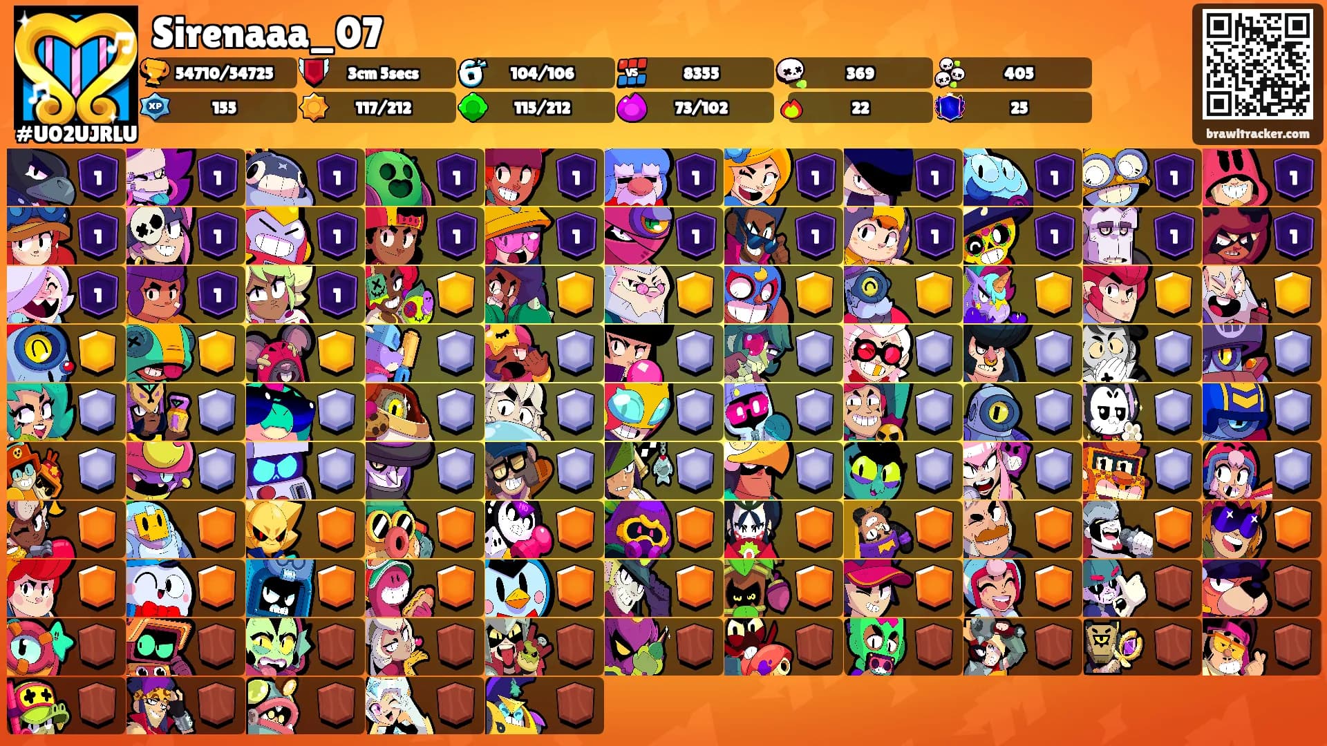 Sirenaaa_07's Ranks