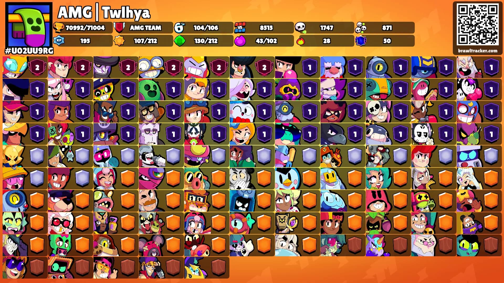 AMG|Twlhya's Ranks