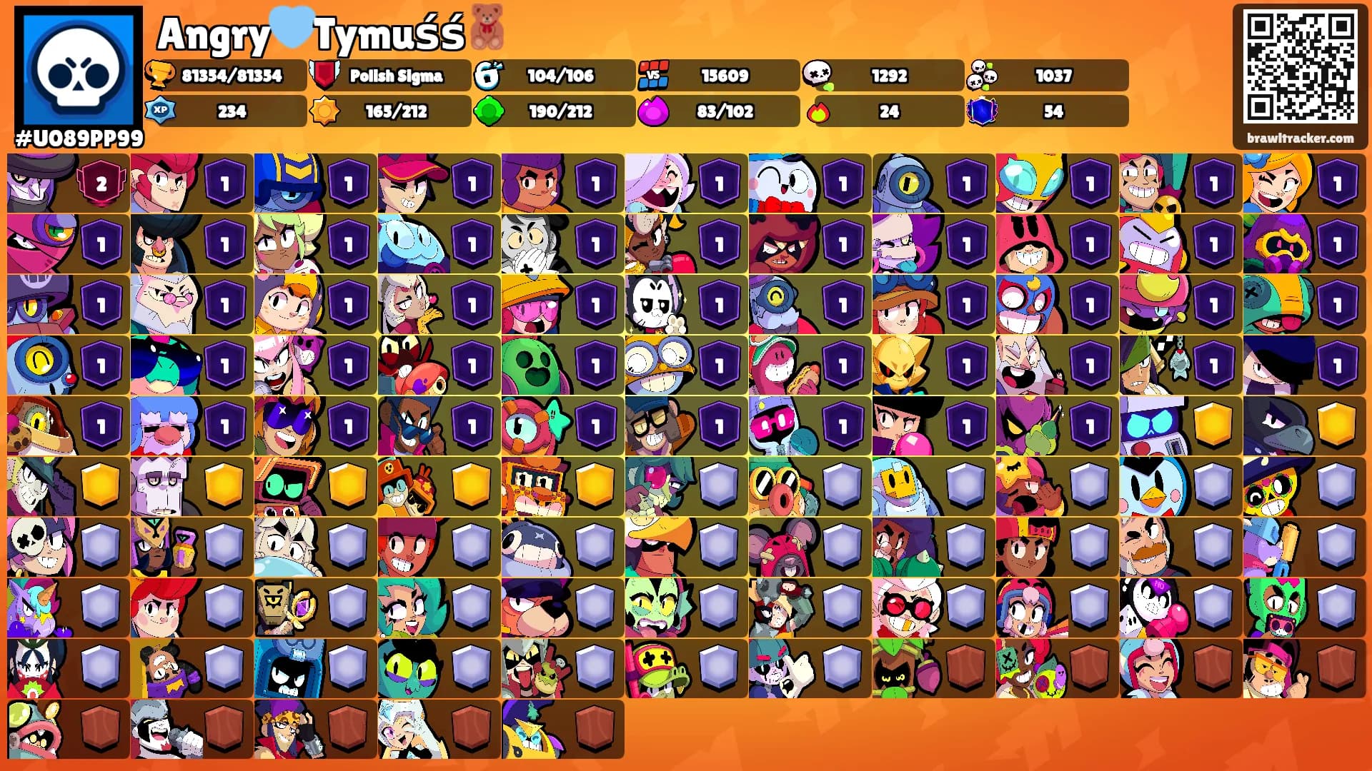 Angry🩵Tymuśś🧸's Ranks