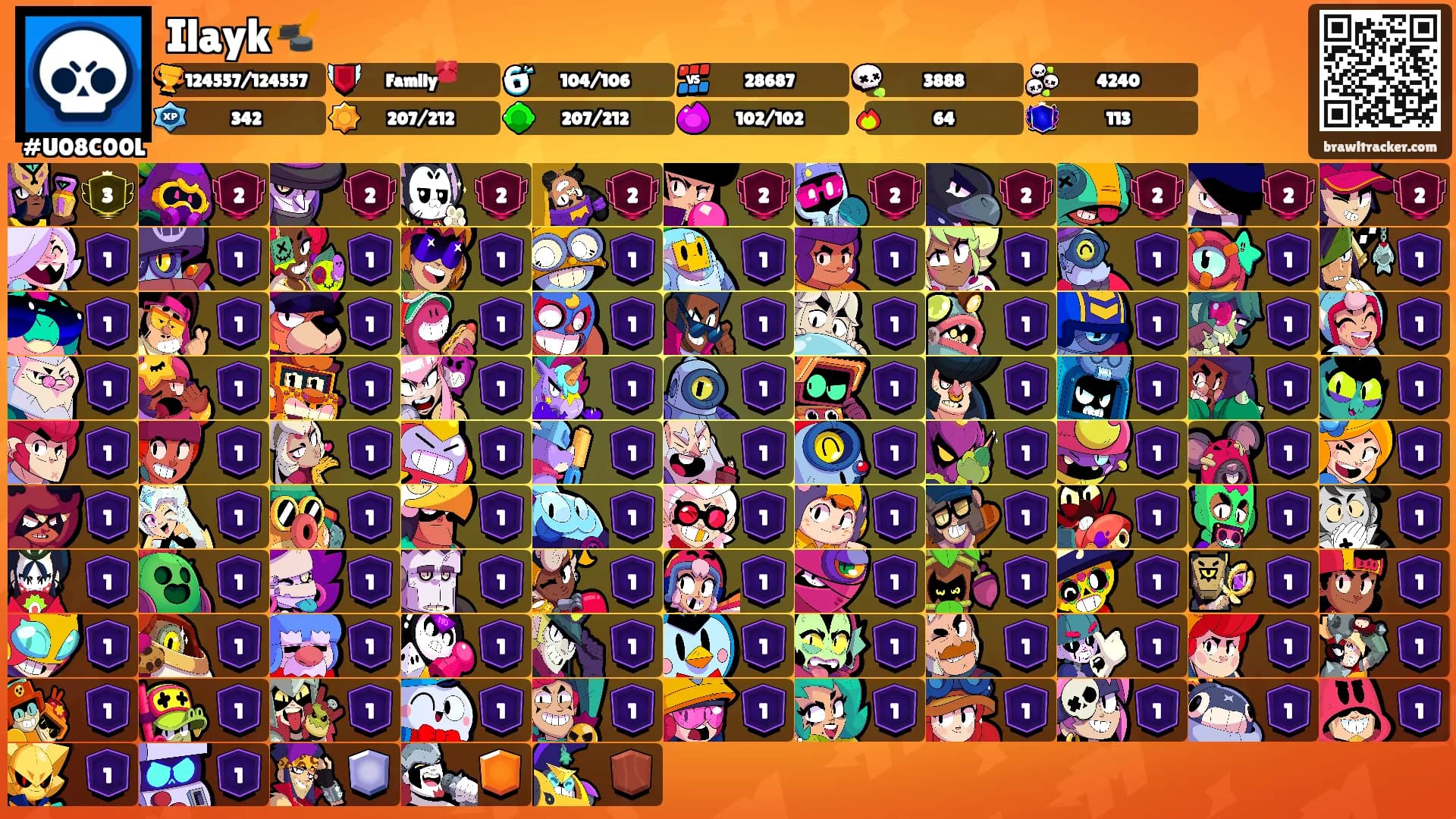 Ilayk🏒's Ranks