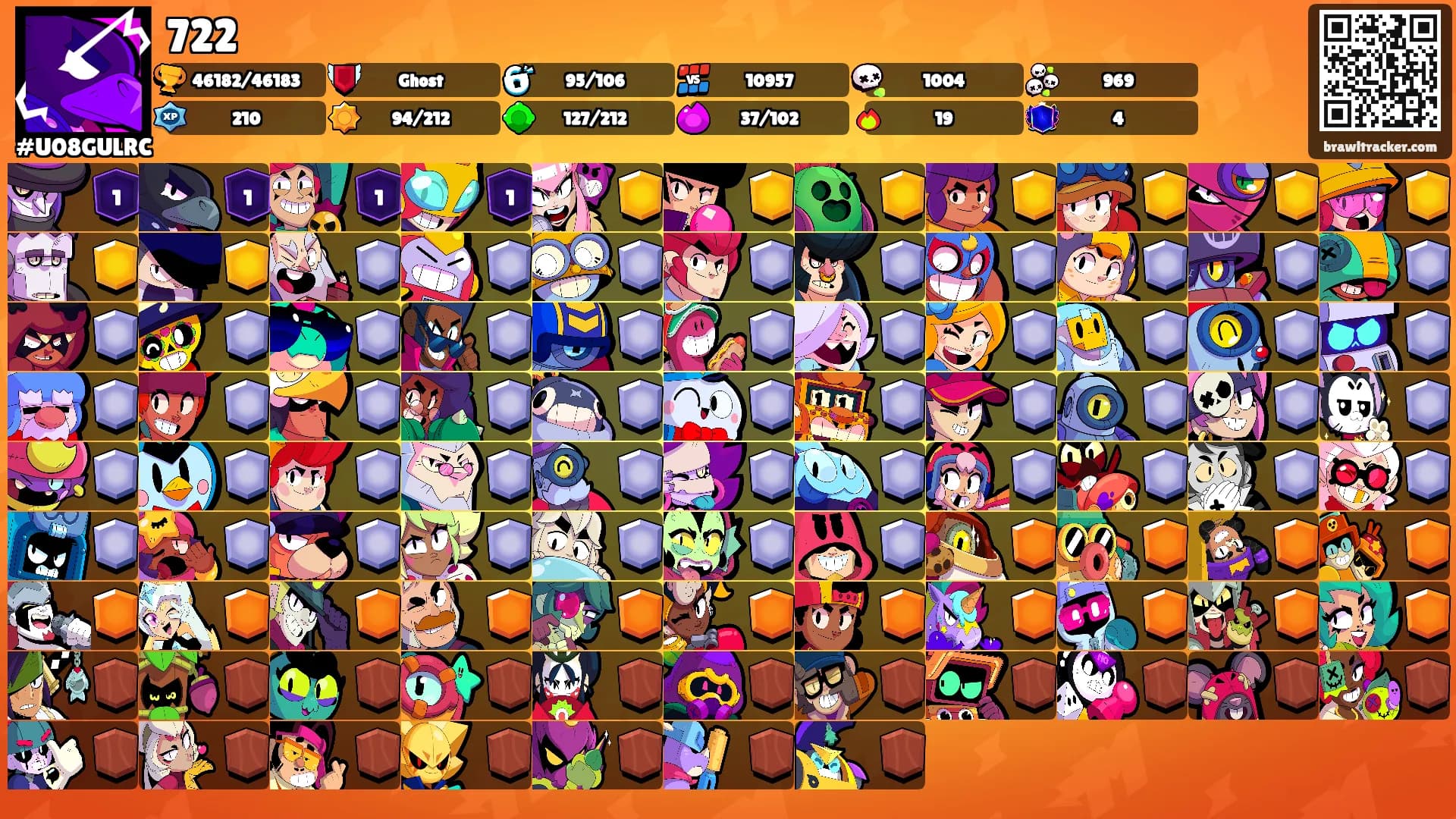 722's Ranks