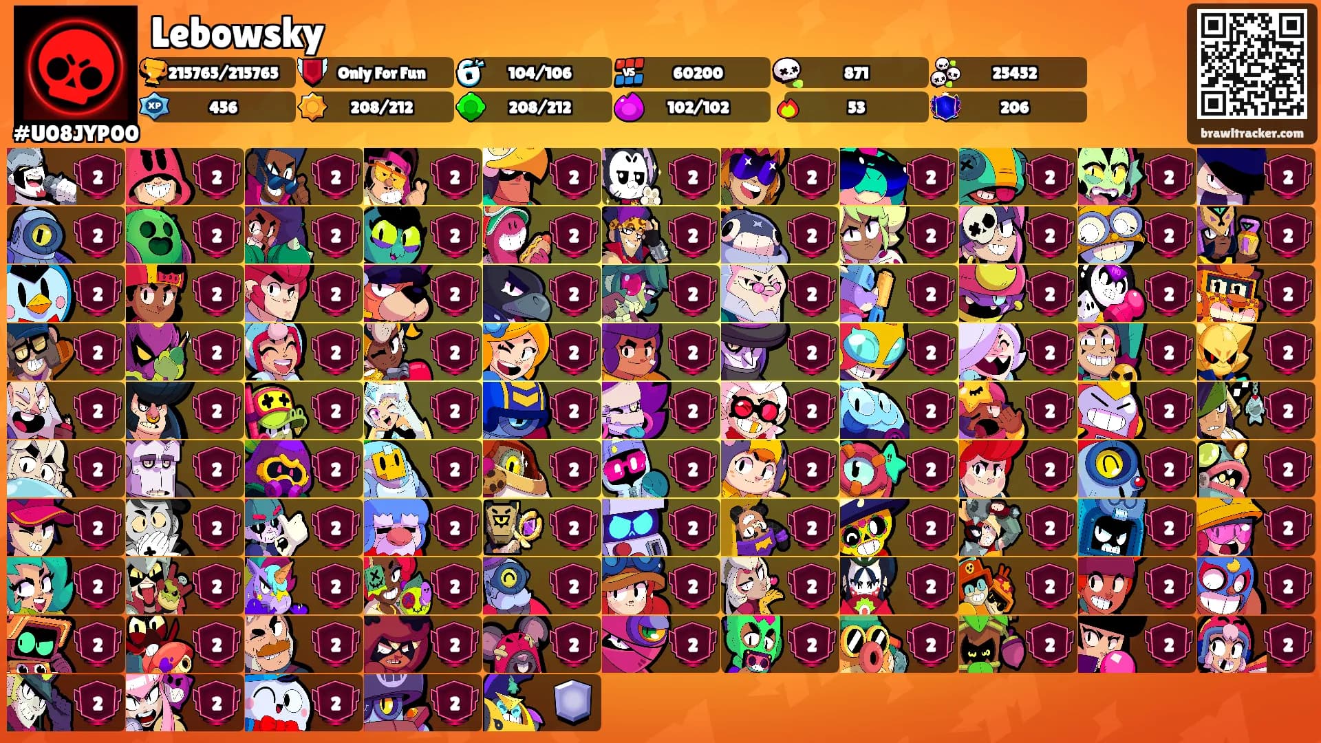 Lebowsky's Ranks
