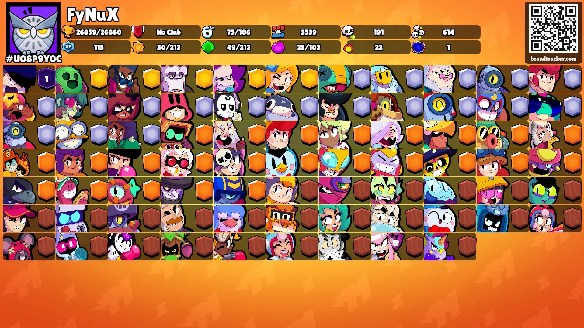 FyNuX's Ranks