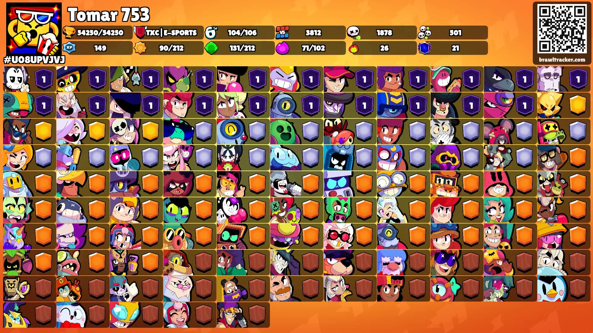 Tomar 753's Ranks
