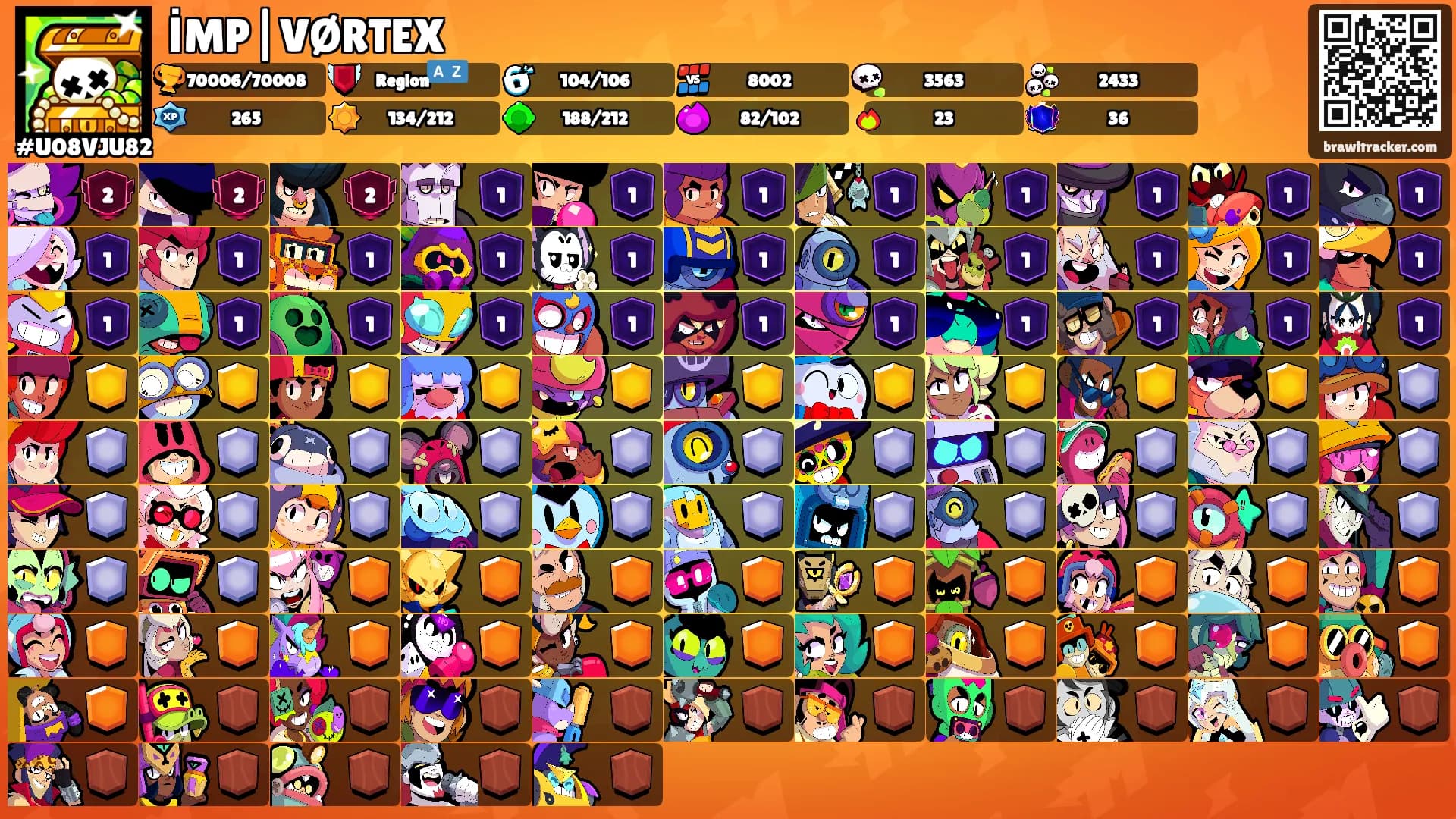 İMP|VØRTEX's Ranks