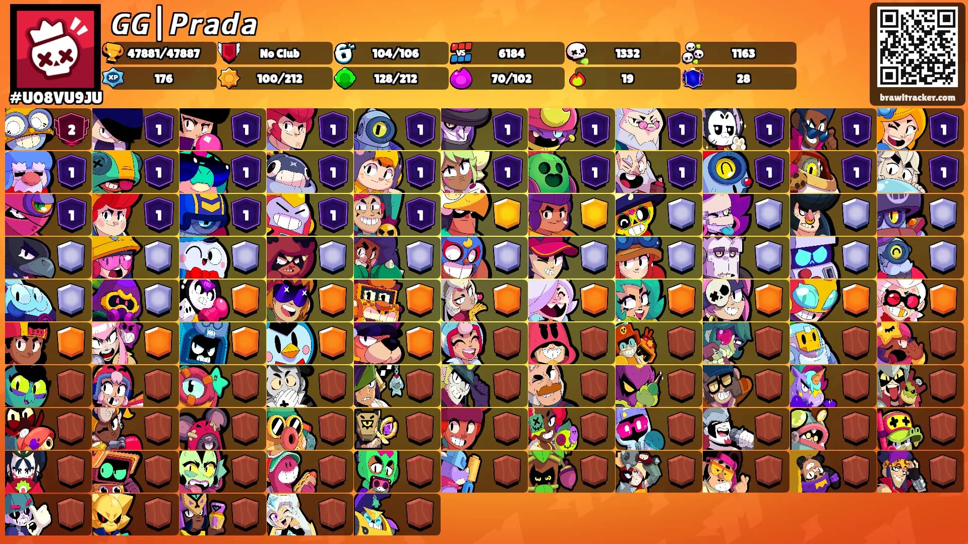 𝙂𝙂|𝙋𝙧𝙖𝙙𝙖's Ranks