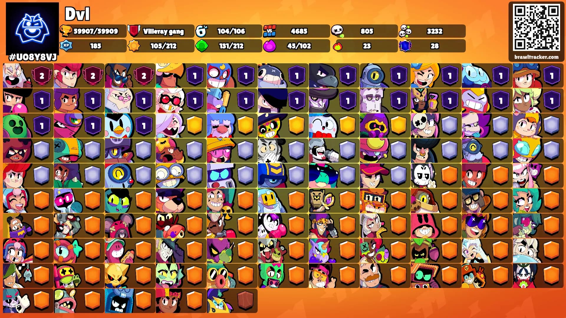 Dvl's Ranks