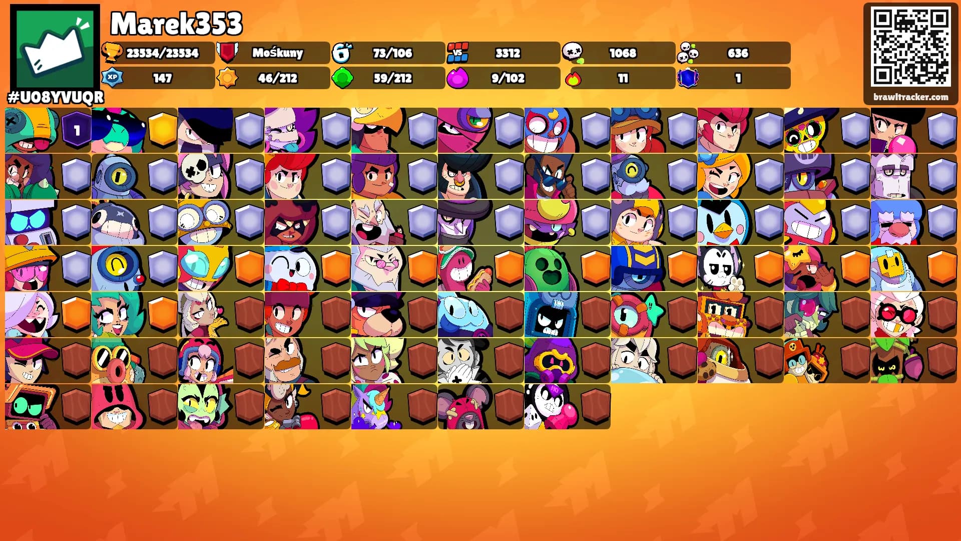 Marek353's Ranks
