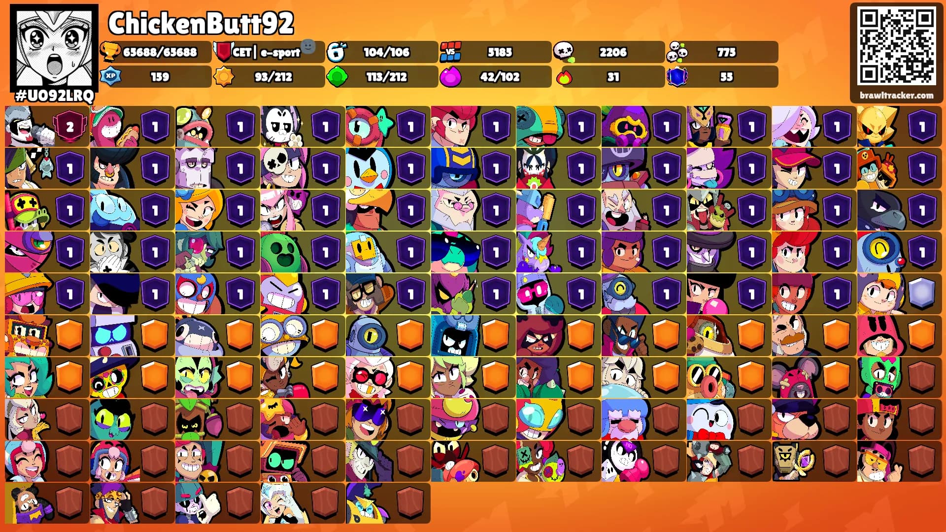 ChickenButt92's Ranks