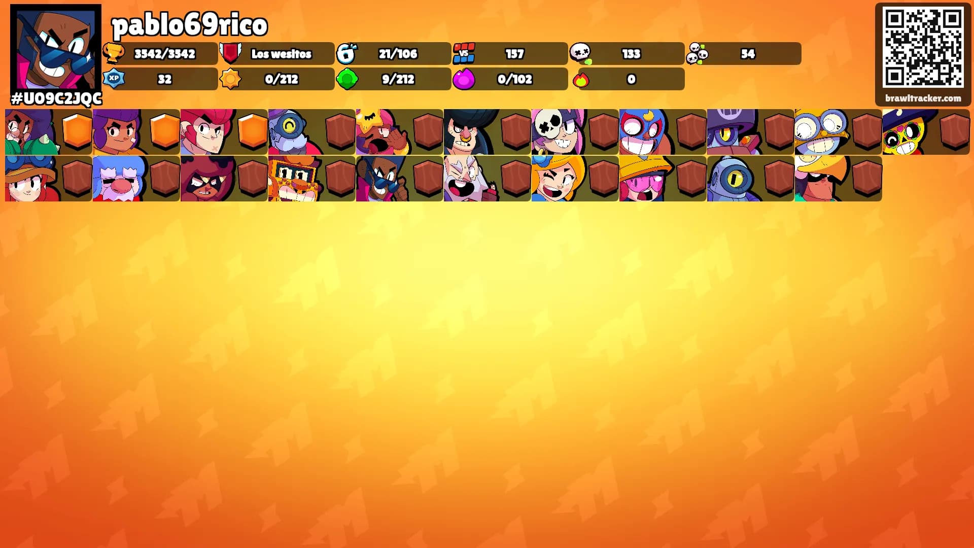 pablo69rico's Ranks