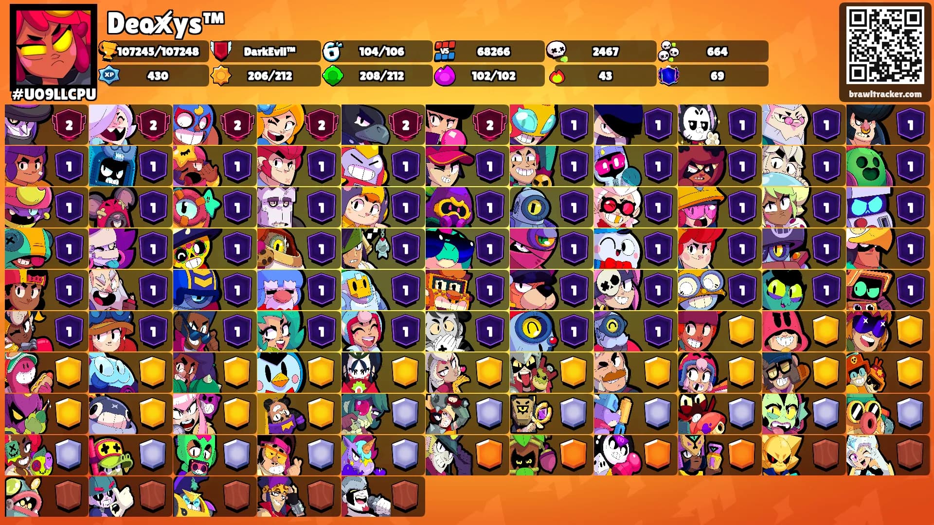 Deox̸ys™'s Ranks
