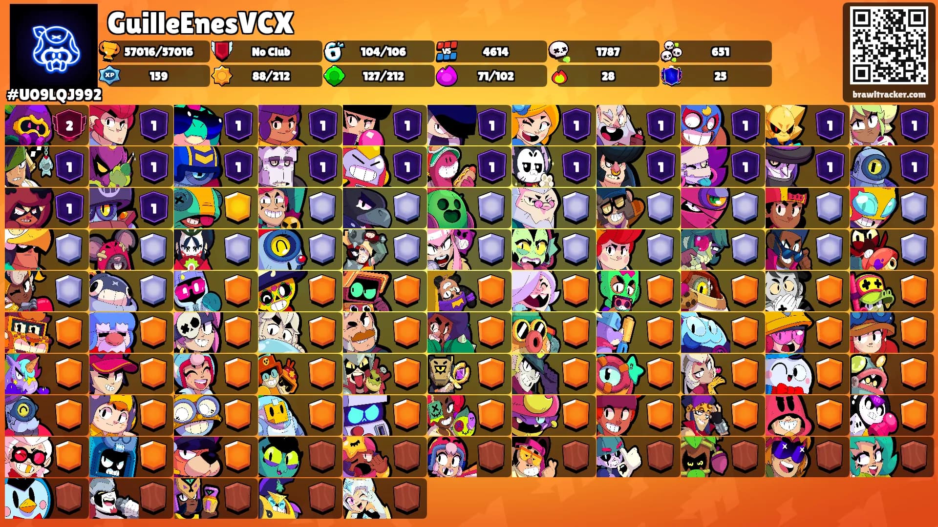 GuilleEnesVCX's Ranks