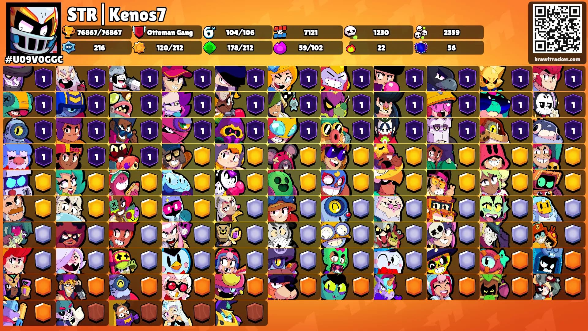STR|Kenos7's Ranks