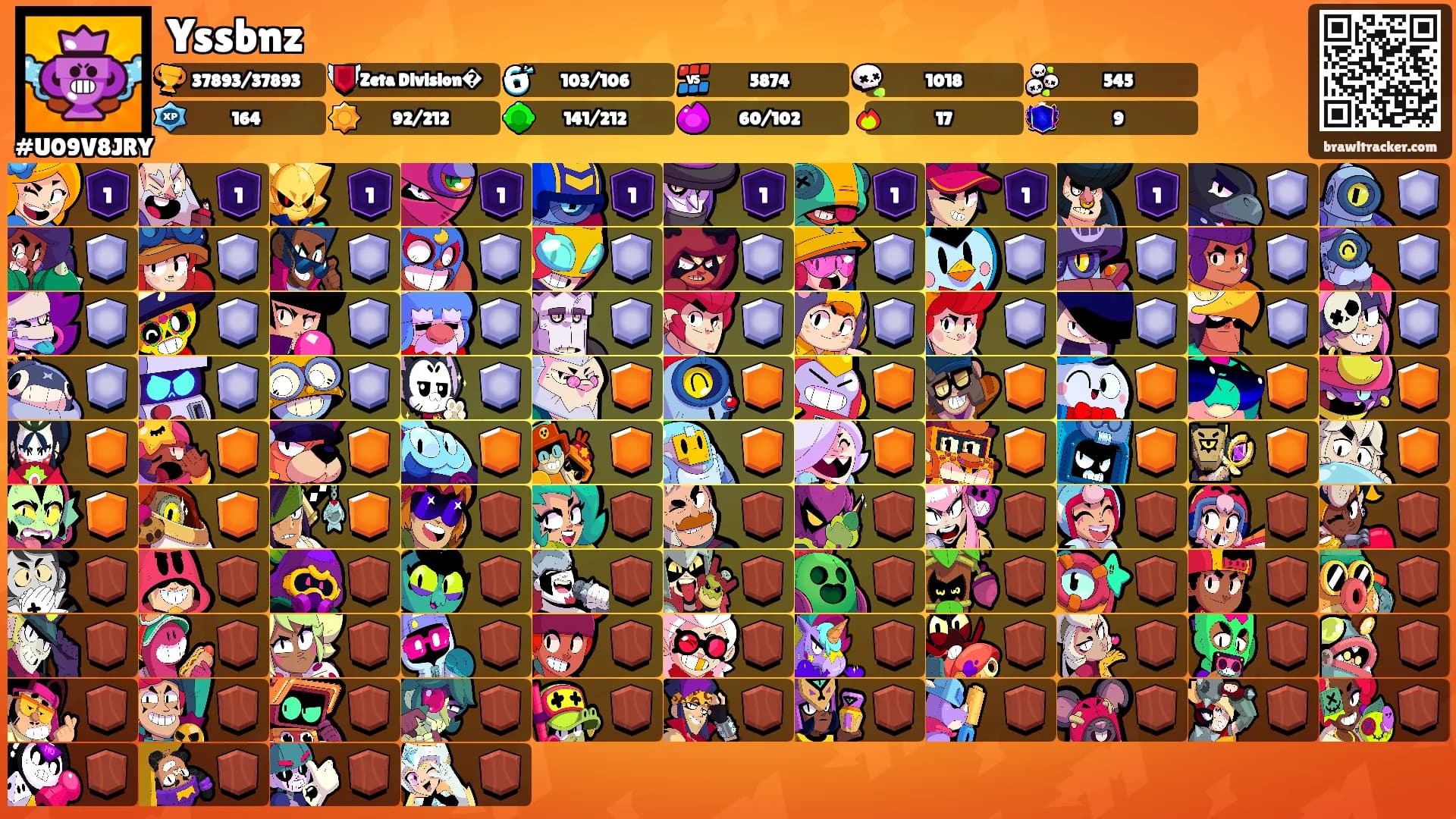 Yssbnz's Ranks