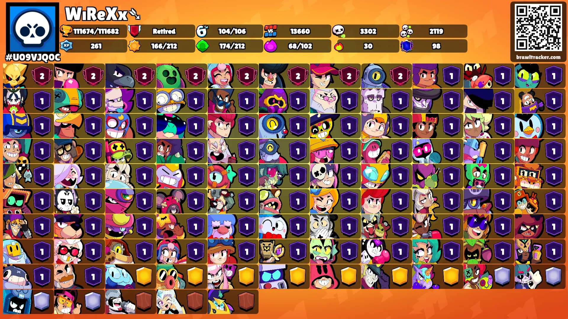 WıReXx➴'s Ranks