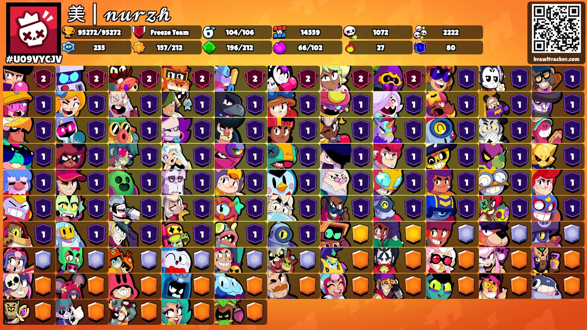 美 | 𝓷𝓾𝓻𝔃𝓱's Ranks