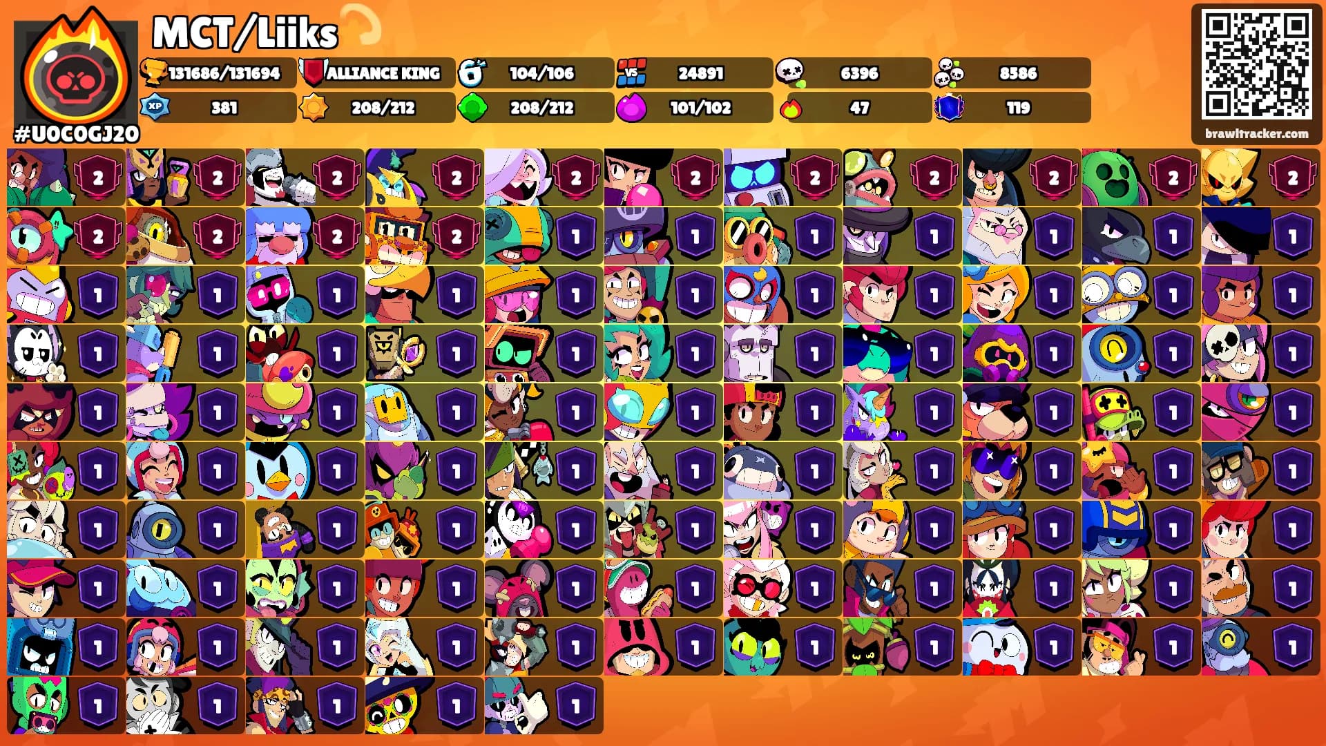 MCT/Liiks💫's Ranks