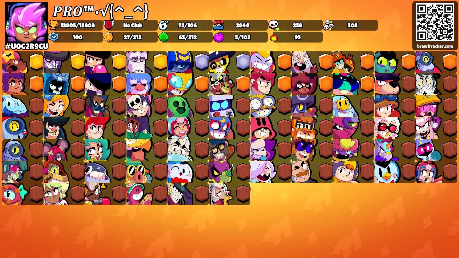 𝑷𝑹𝑶™•√{^_^}'s Ranks
